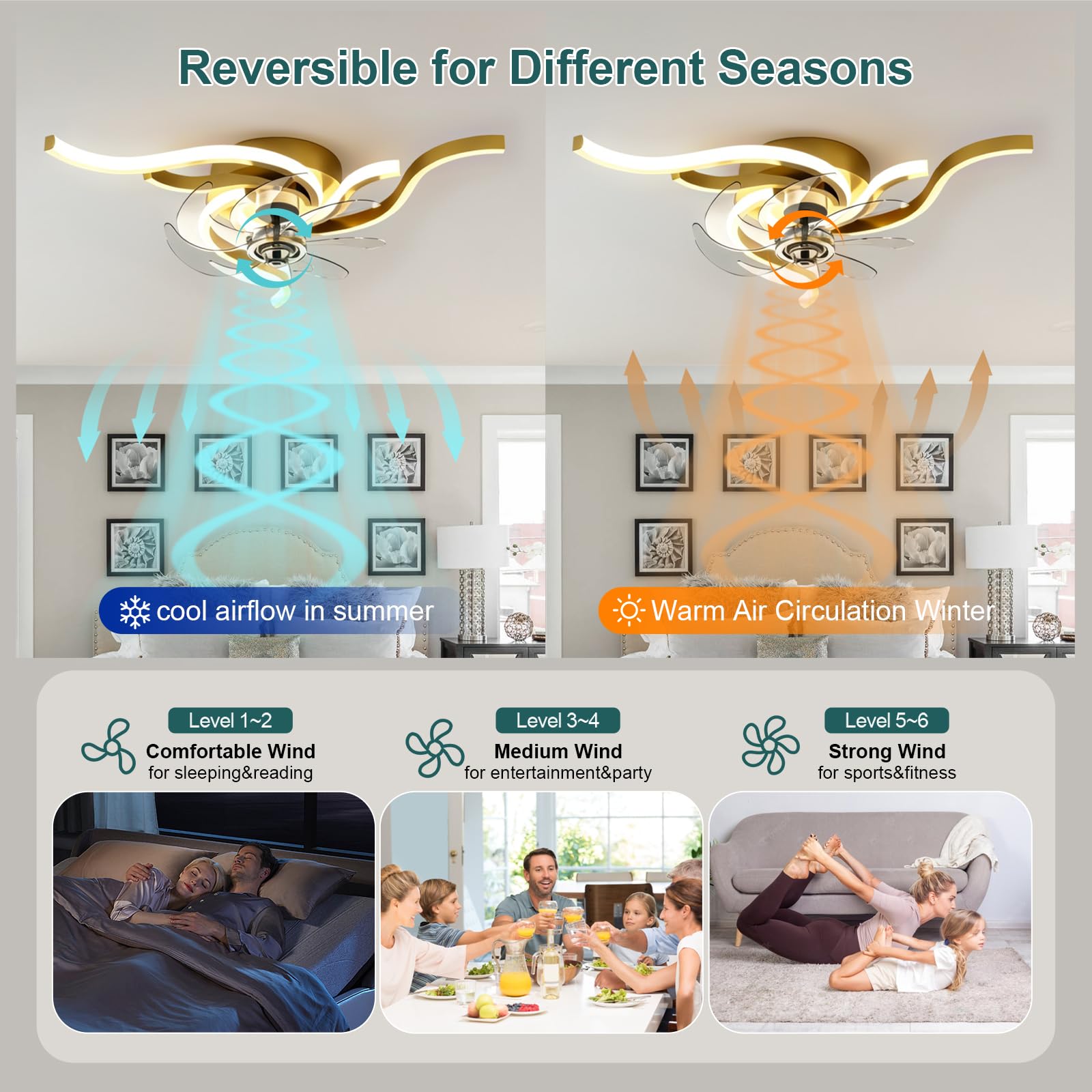 60 cm LED Deckenleuchte mit Ventilator spiralförmig Moderne Dimmbare Deckenventilatoren 6-Speed Lampe mit Ventilator Mit Fernbedienung App Timer Leiser für Schlafzimmer Esszimmer Büro (Gold)