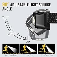 Vista 3 de Paquete de 2 faros LED recargables con luz verde y roja, 1300 lúmenes, linterna ultra brillante para campamento, correr, senderismo, pesca, sensor