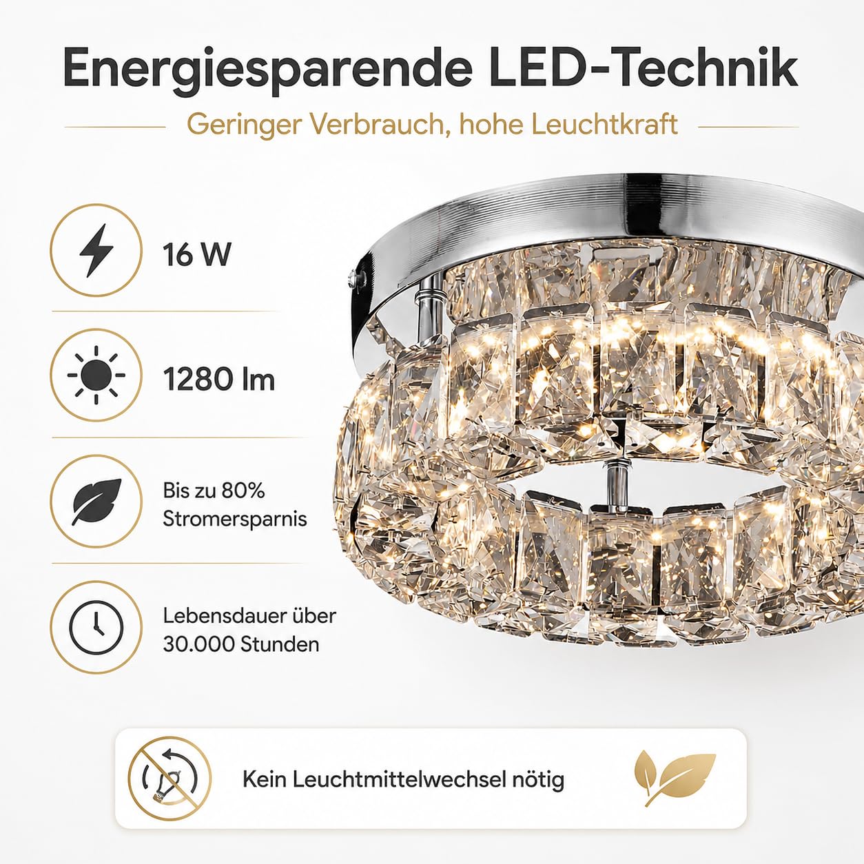 9.8" Kristall Deckenleuchte Led Dimmbar 16W mit Fernbedienung | 25 cm runde small Kristall LED-Deckenleuchte mit 16W, einstellbarer Helligkeit und Lichtfarbe