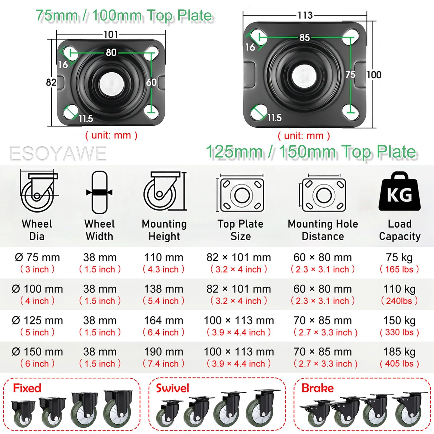 Wytrzymałe przemysłowe kółka skrętne (zestaw 4 szt.), gumowe kółka 7,6 cm, 10,2 cm, 12,7 cm i 15,2 cm z podwójnym łożyskiem kulkowym, odporne na przebicie, idealne do