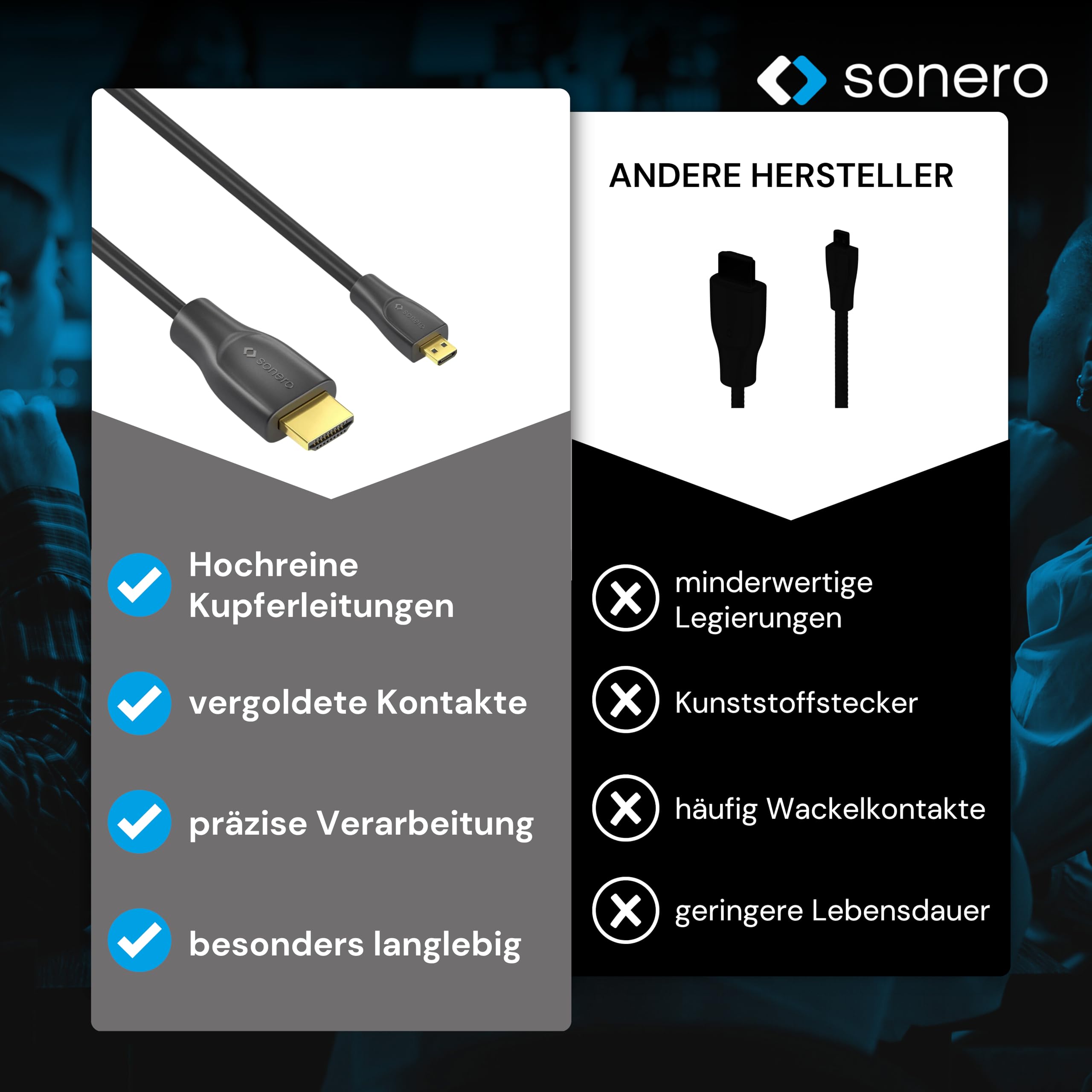 Sonero® Kabel Premium High Speed ​​Micro HDMI do HDMI 4K, wtyczka Micro HDMI D do HDMI A, pozłacane styki, podwójne ekranowanie, 0,50 m