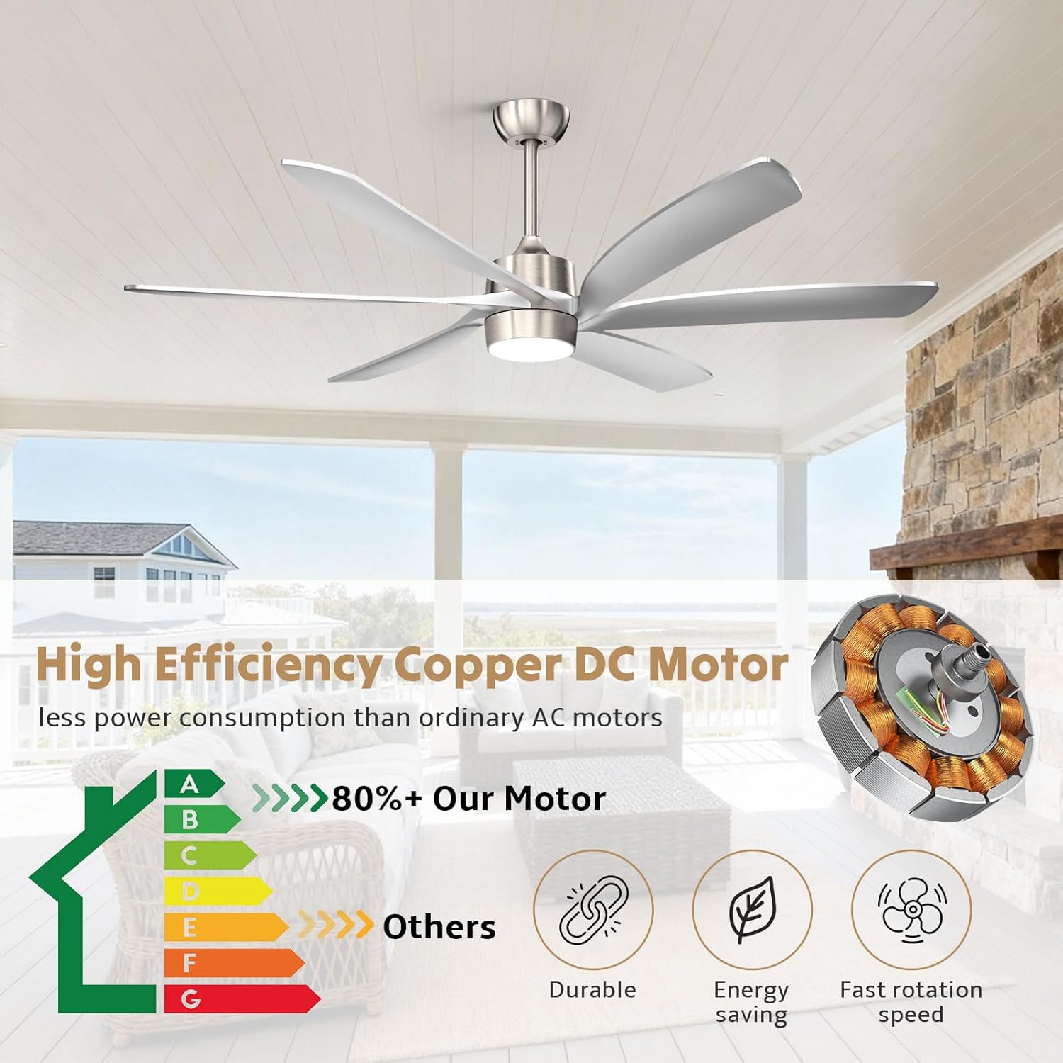 64 Inch Modern Outdoor Ceiling Fan with Light and Remote, Large Industrial Low Profile Ceiling Fan, Energy Efficient Reversible High CFM Quiet DC Motor, for Indoor Living room Outside Porch Dimmable