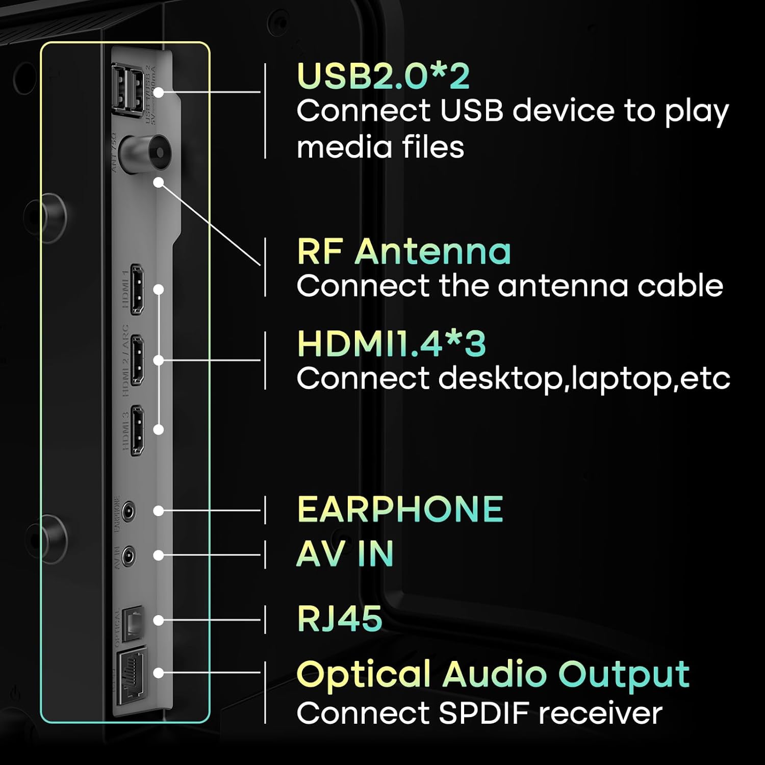 A woman performing yoga while her smartphone screen is mirrored onto the SANSUI TV via Airplay, demonstrating effortless screen mirroring.
