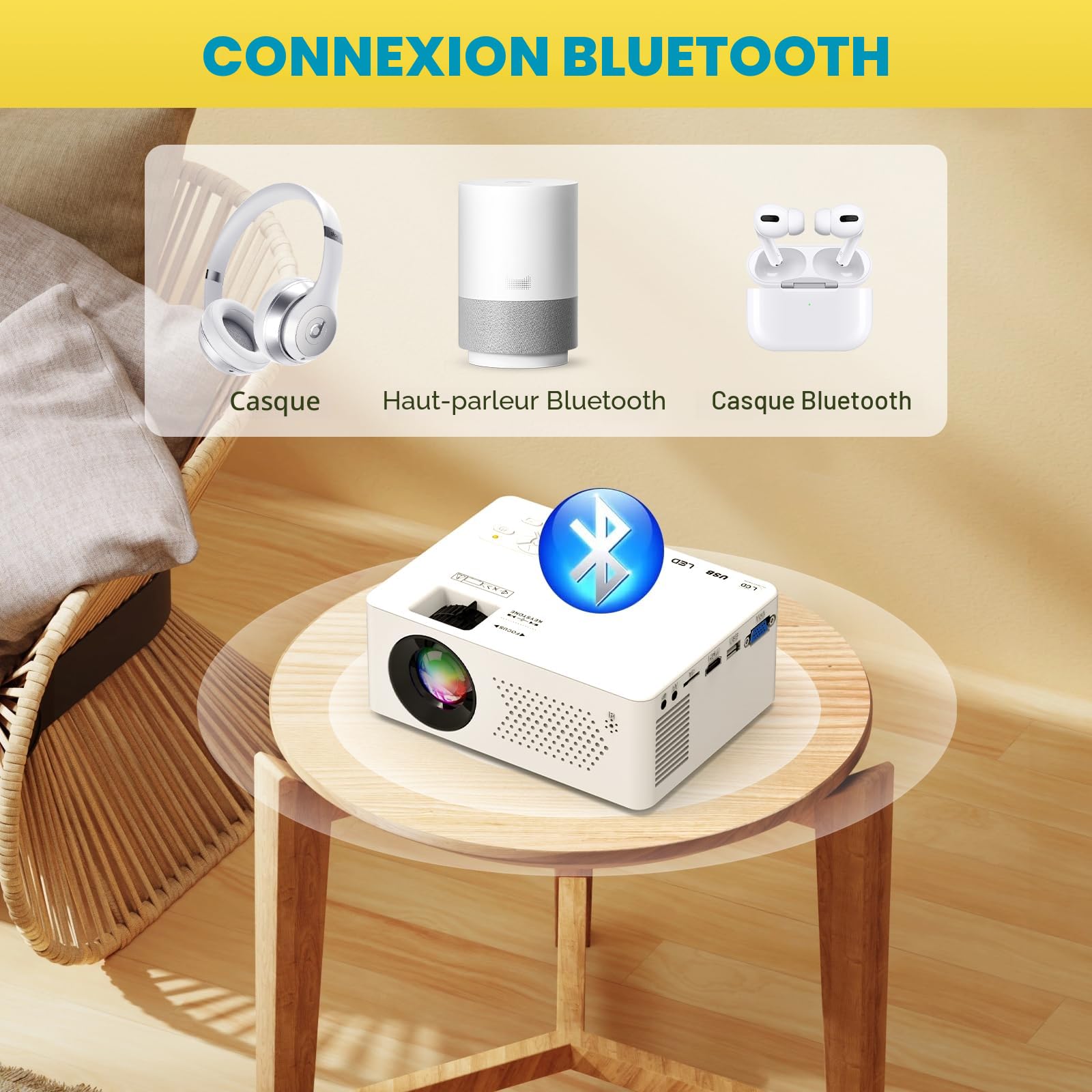 PURSHE Mini Projecteur, Vidéoprojecteur Bi-Canal Bluetooth et Zoom Électrique, Full HD 1080P Retroprojecteur Portable pour Home Cinéma, Compatible avec TV Stick/HDMI/Smartphone