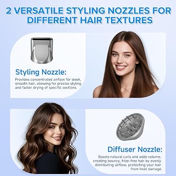 Hair Dryer 150000 RPM Ionic, 500M Negative Ions, Lightweight for Travel | Fast-Drying Blow Dryer for Women Curly Hair, Ions Reduce Frizz & Damage, Boost Shine, Low Noise with Diffuser & Concentrator