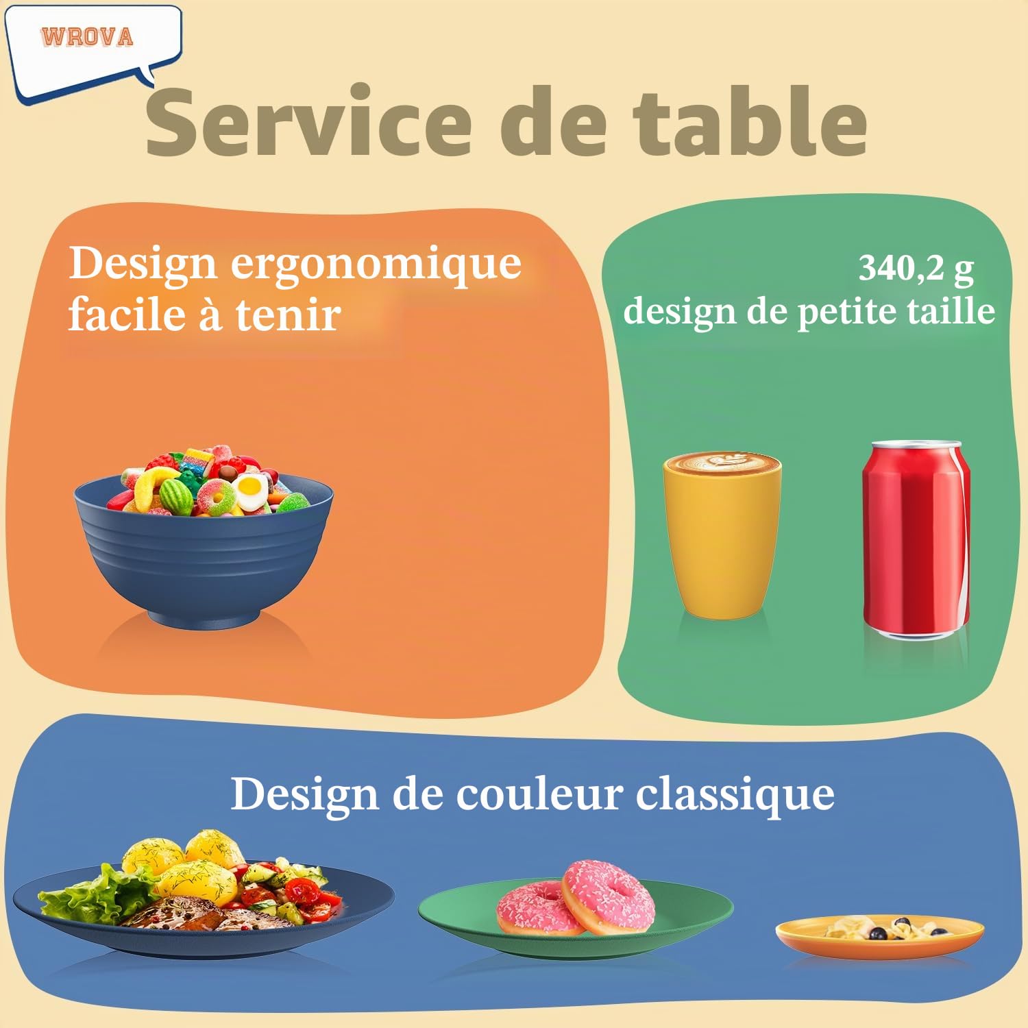 Wrova Service de table en plastique 40 pièces – Service pour 8 personnes | Assiettes et bols | Service de vaisselle incassable – Assiettes plates, assiettes à dessert, bols à céréales, verres à boire