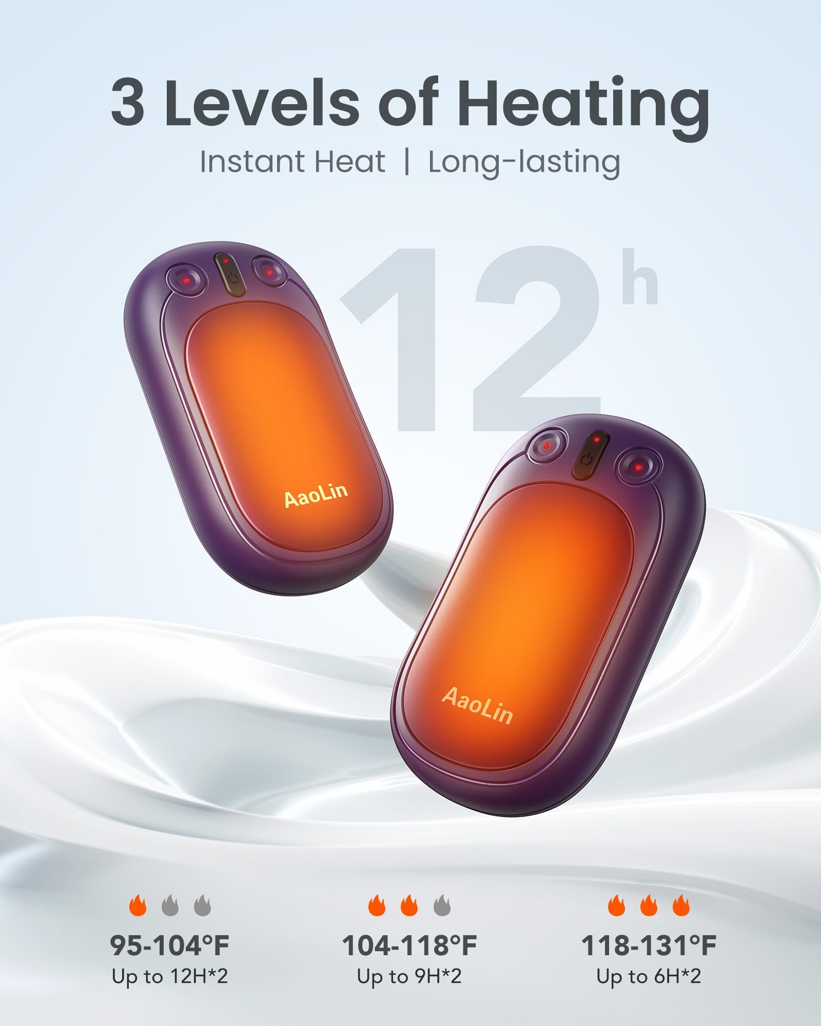 AaoLin - Scaldamani ricaricabili AI, confezione da 2 scaldamani elettrici, riutilizzabili, 12 ore di riscaldamento, portatile, tascabile, ottimo regalo per attività all'aperto, campeggio, golf