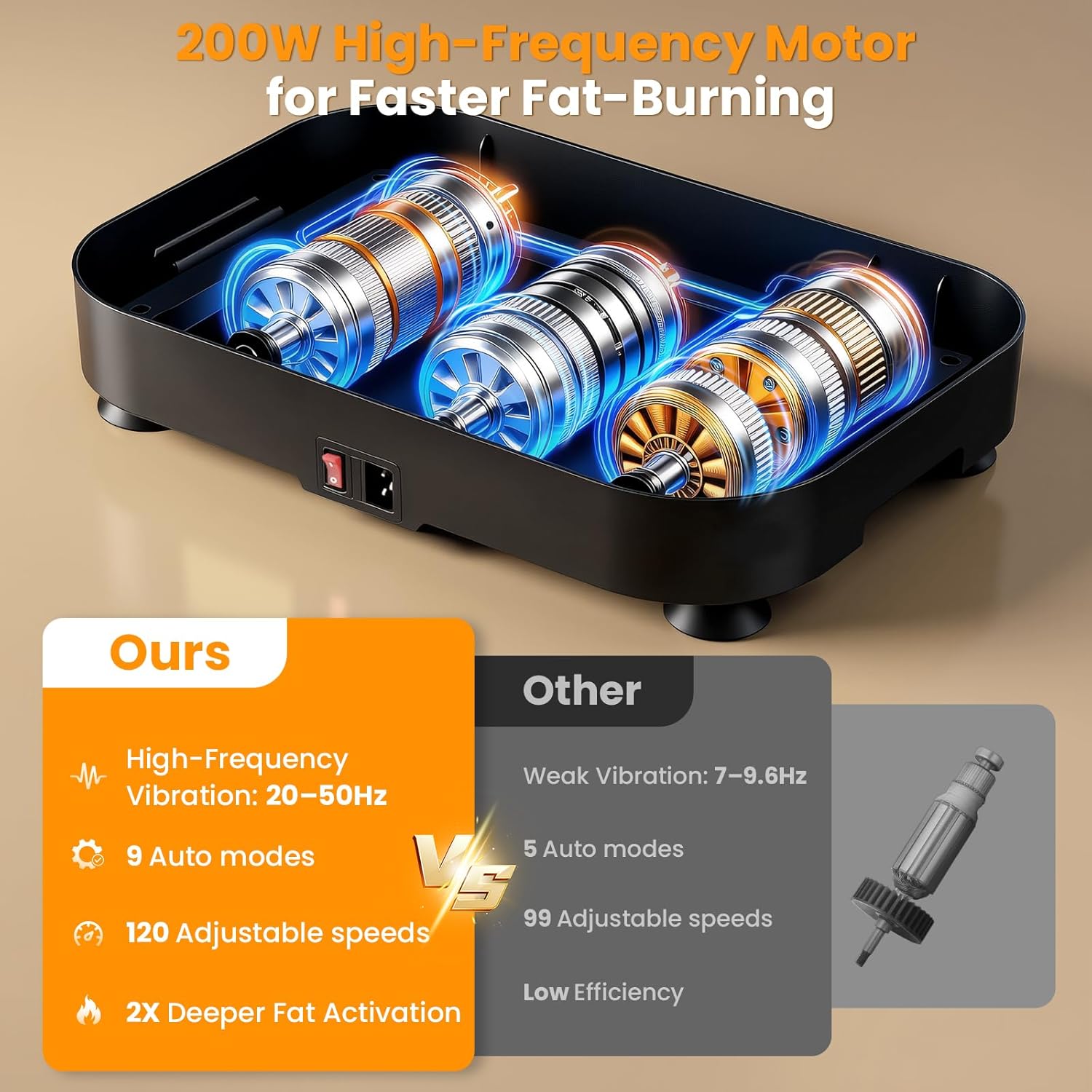 Vibration Plate Exercise Machine, Vibrating Plate for Lymphatic Drainage Weight Loss with 200 Power Motor, Shake Plate with 120 Adjustable Speeds, Whole Body Vibration Platform Machines for Women Men - Image 6