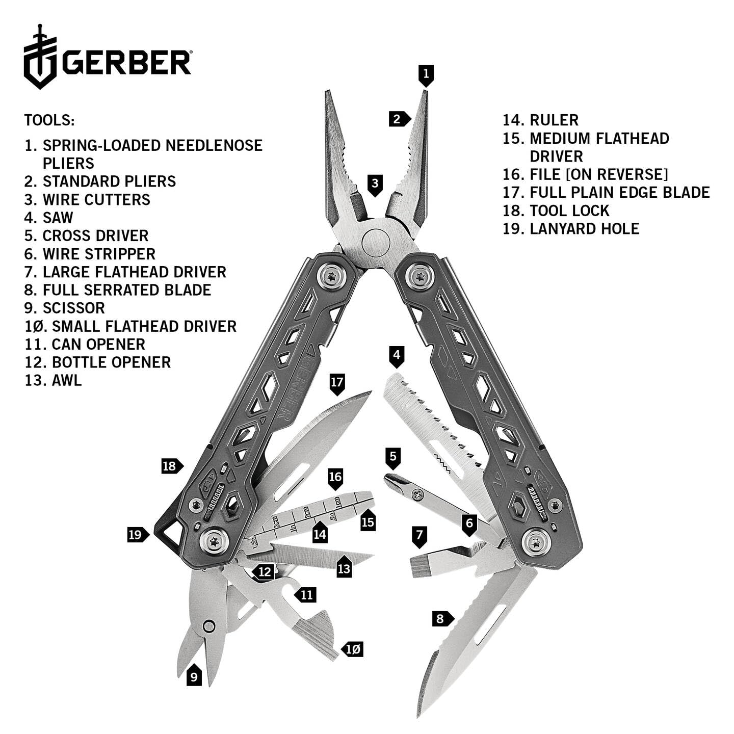 Gerber Pince multifonctions Truss avec étui de protection, 17 outils en 1, Noir, 30-001546
