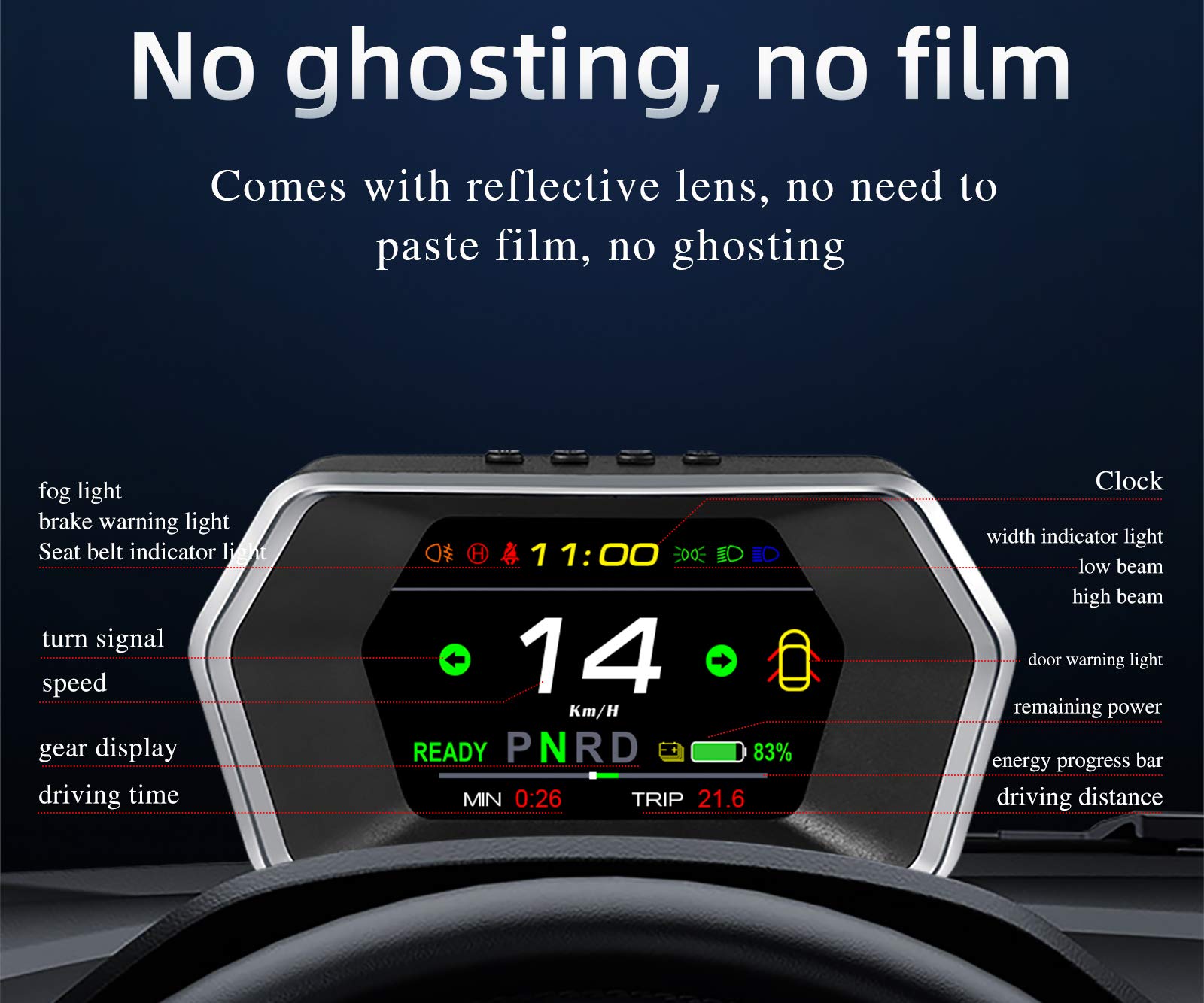 Topfit for Tesla Model Y Heads Up Display(HUD) Smart Digital Meter Speedometer GPS Mini Fit
