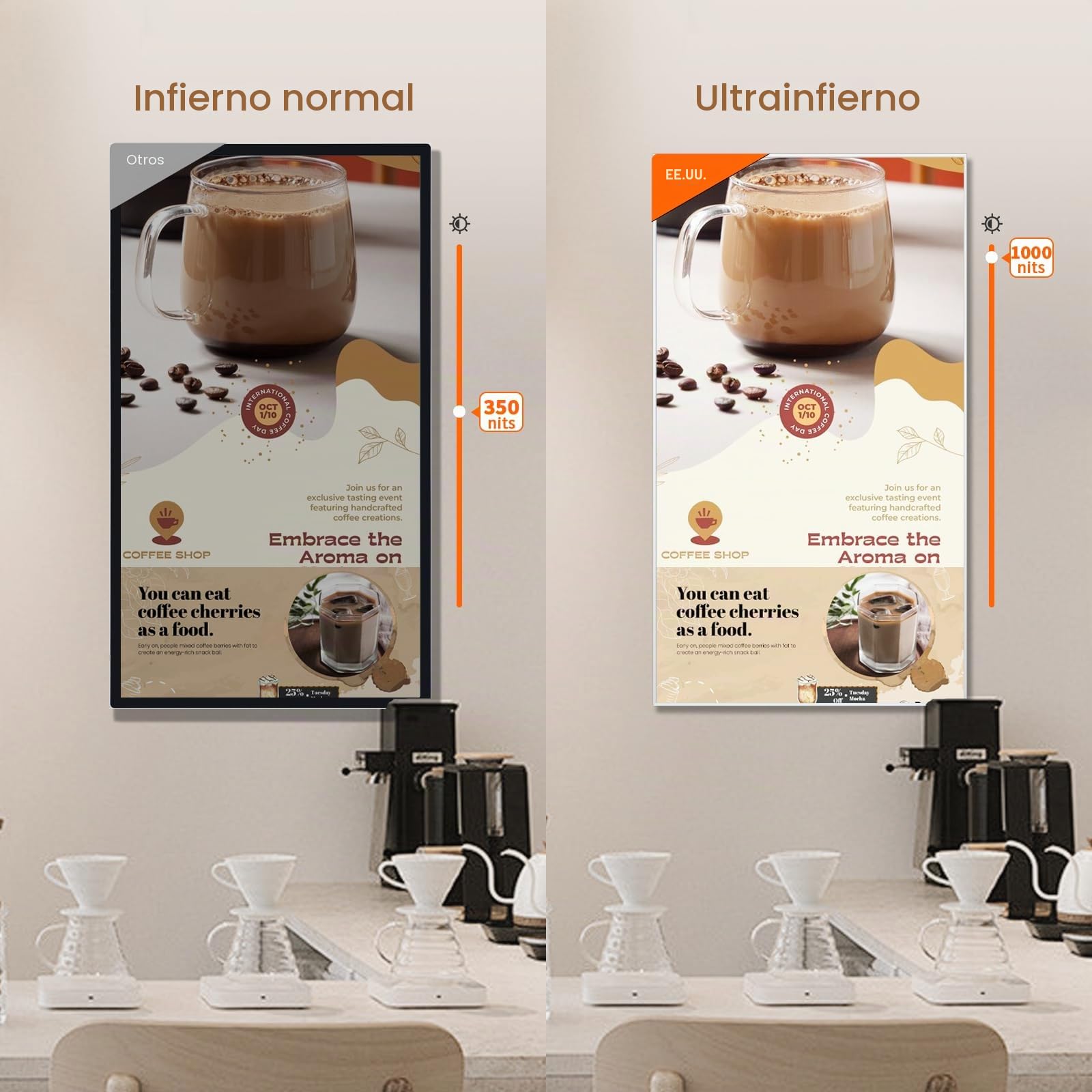 Pantalla Digital Signage 43 Pulgadas 4K UHD, Pantalla Publicitaria Digital de 1000 Nits, Menú Digital Electrónico para Restaurantes, Tiendas y Negocios, Display Comercial con HDMI/WiFi, Negro