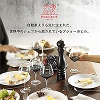 Vista 2 de Peugeot Nancy - Molinillo de pimienta, 8.67 pulgadas, transparente