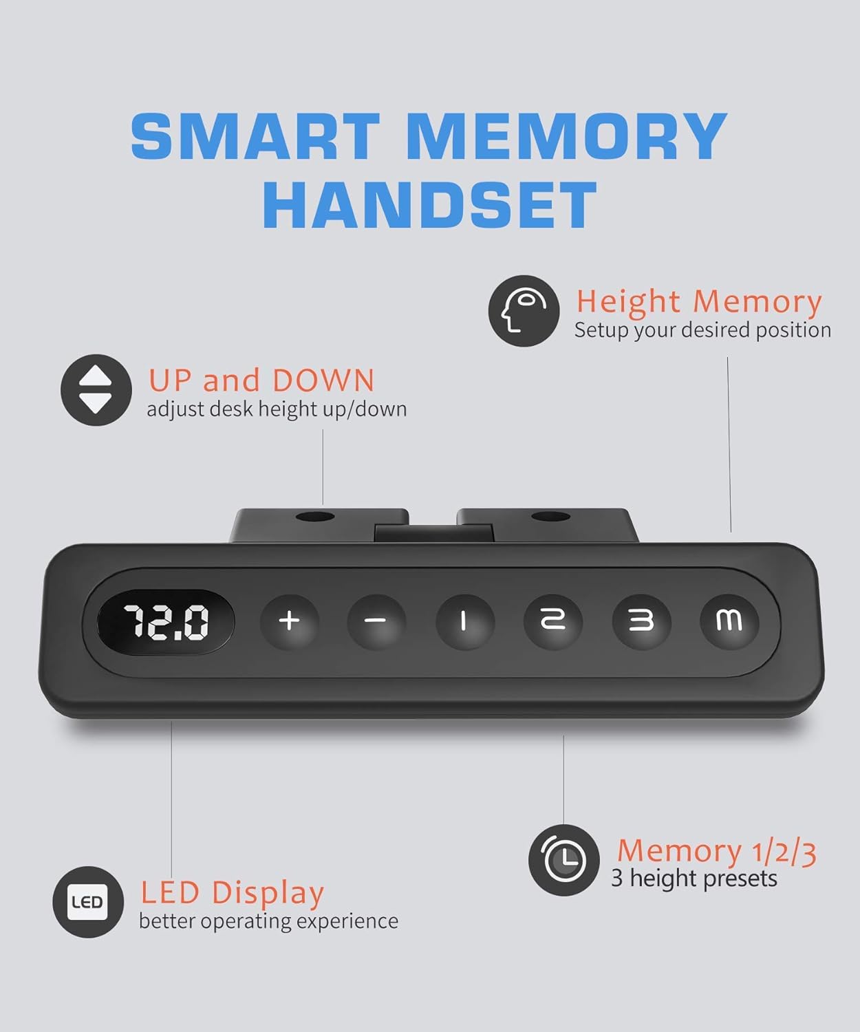 Close-up of the MAIDeSITe desk's control panel with an LED display showing '72.0', and buttons for up, down, plus, minus, and three memory presets labeled 1, 2, 3, and 'M' for memory.