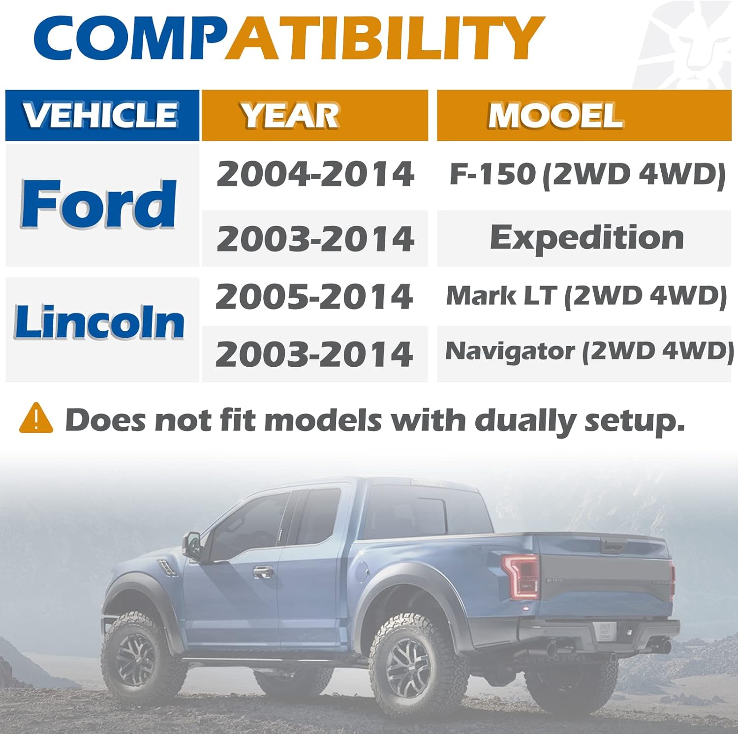 Fly on Into Some Deals in Mason!