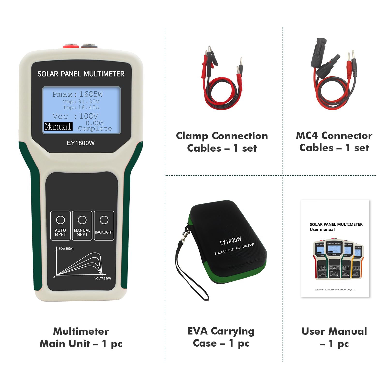 Solarpanel MPPT Tester 1800W, Photovoltaik Multimeter mit LCD-Display für 20-120V 60A, PV-Leistungsmesser mit Überhitzungs-/Überspannungs-/Überstromschutz für Solarmodule