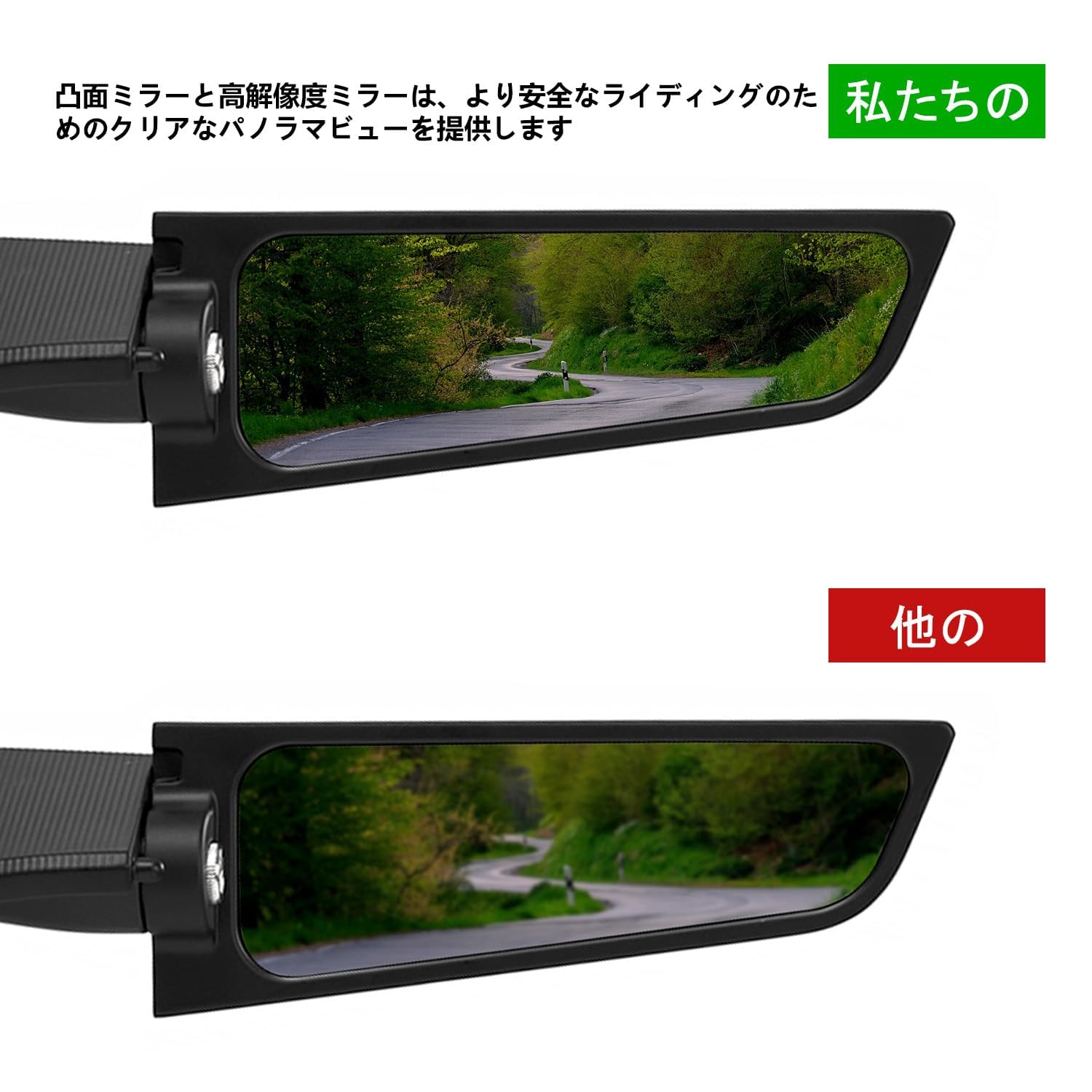RACEAST Universal Motorcycle Mirror, Wing Wing Shaped Slim Cowl