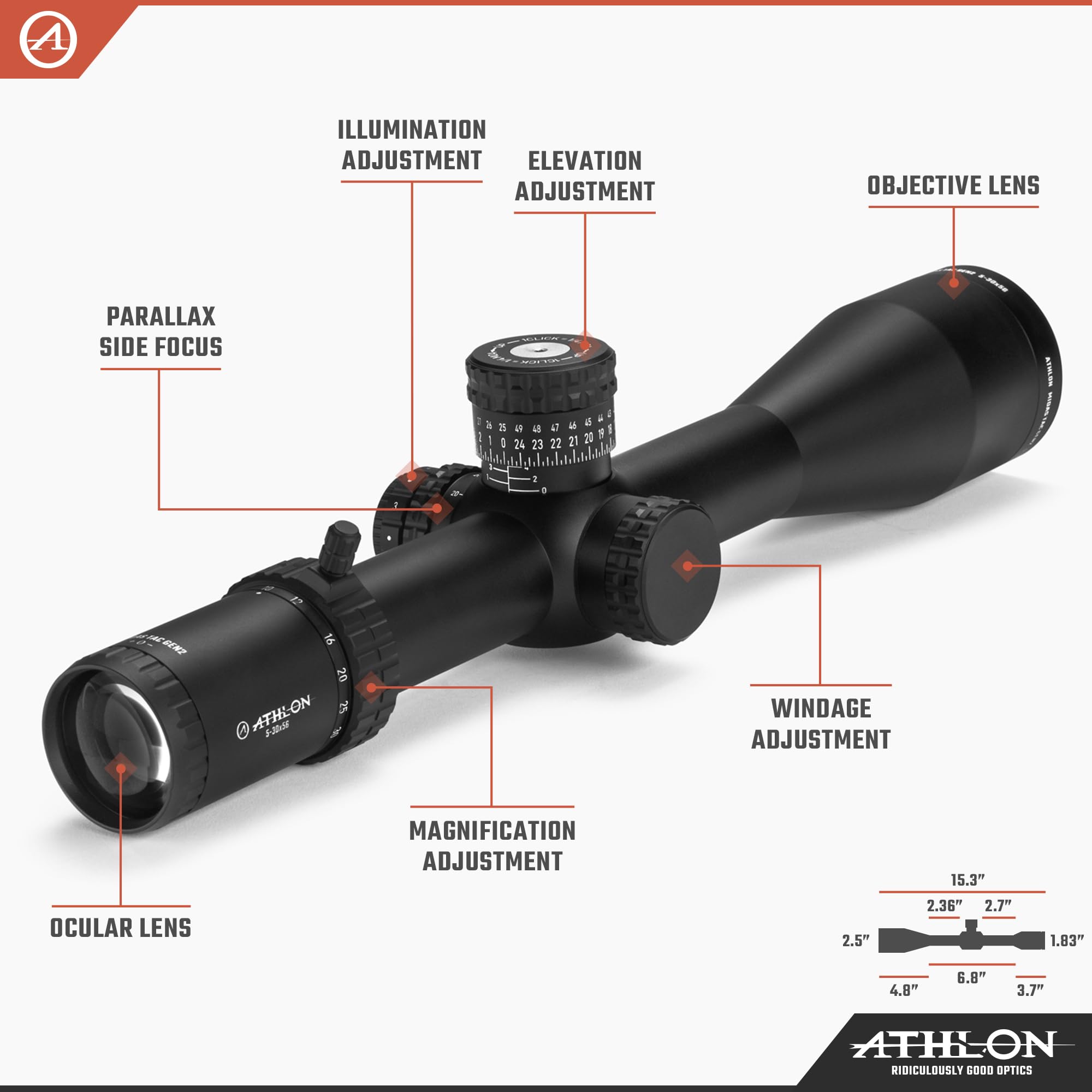 Amazon.com : Athlon Midas TAC GEN2 HD 5-30x56mm Riflescope, APLR15
