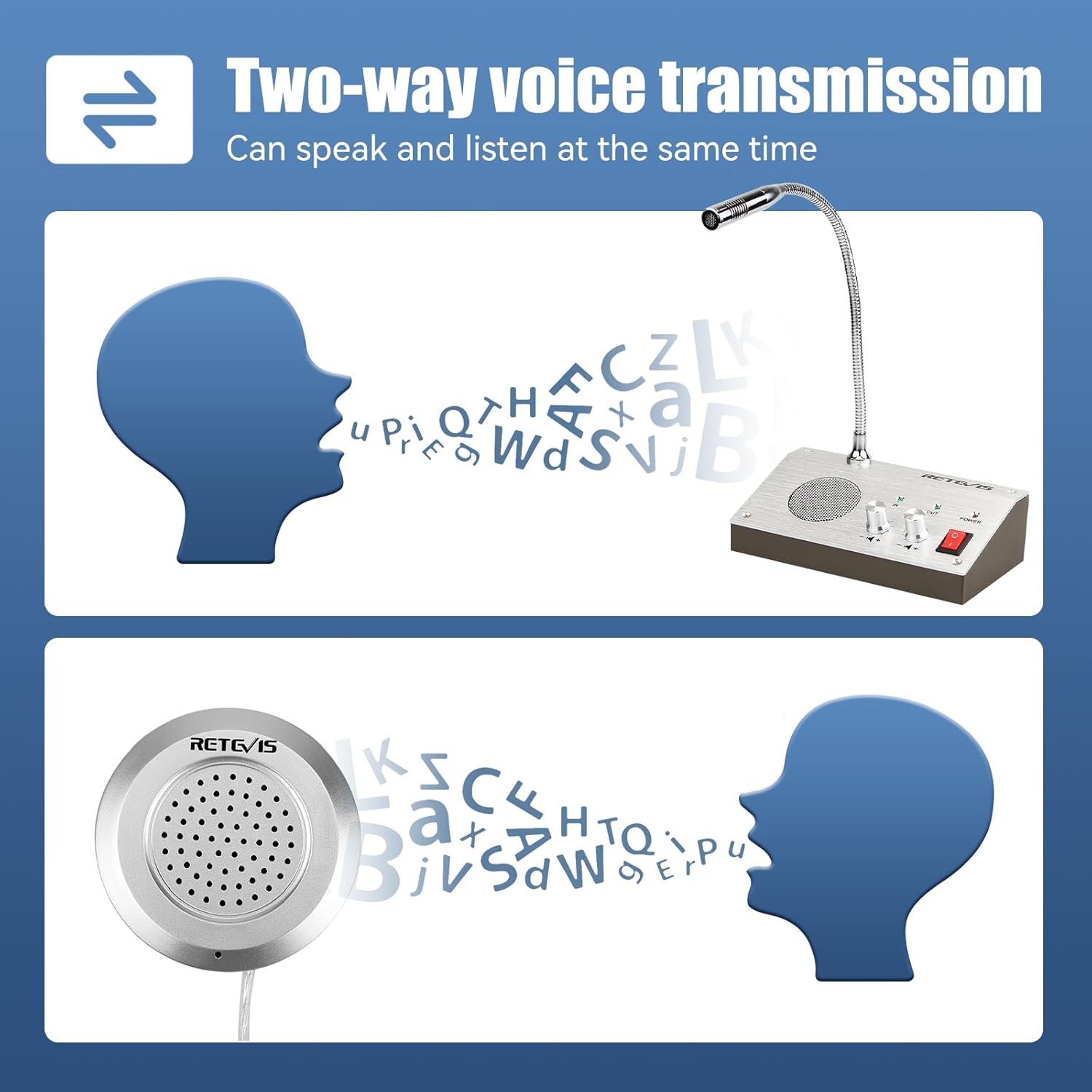 Diagram illustrating two-way voice transmission