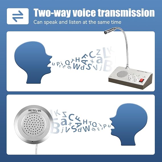 Retevis RT-9908 Window Speaker,Window Intercom Dual-Way Voice,Window Speaker Intercom System for Business,Restaurant,Bank,Ticket Window