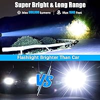 Vista 6 de Alifa Flashlights High Lumens Rechargeable, 2Pack Rechargeable Flashlight, 990000lm Super Bright Flashlight, 5Mode Tactical Flashlights High Lumens