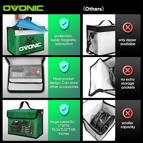 Miniatura 3 de OVONIC Lipo Safe Bag Fireproof Explosionproof Bag Large Capacity Lipo Battery Storage Guard Safe Pouch for Charge & Storage(260X130X180mm 251g)