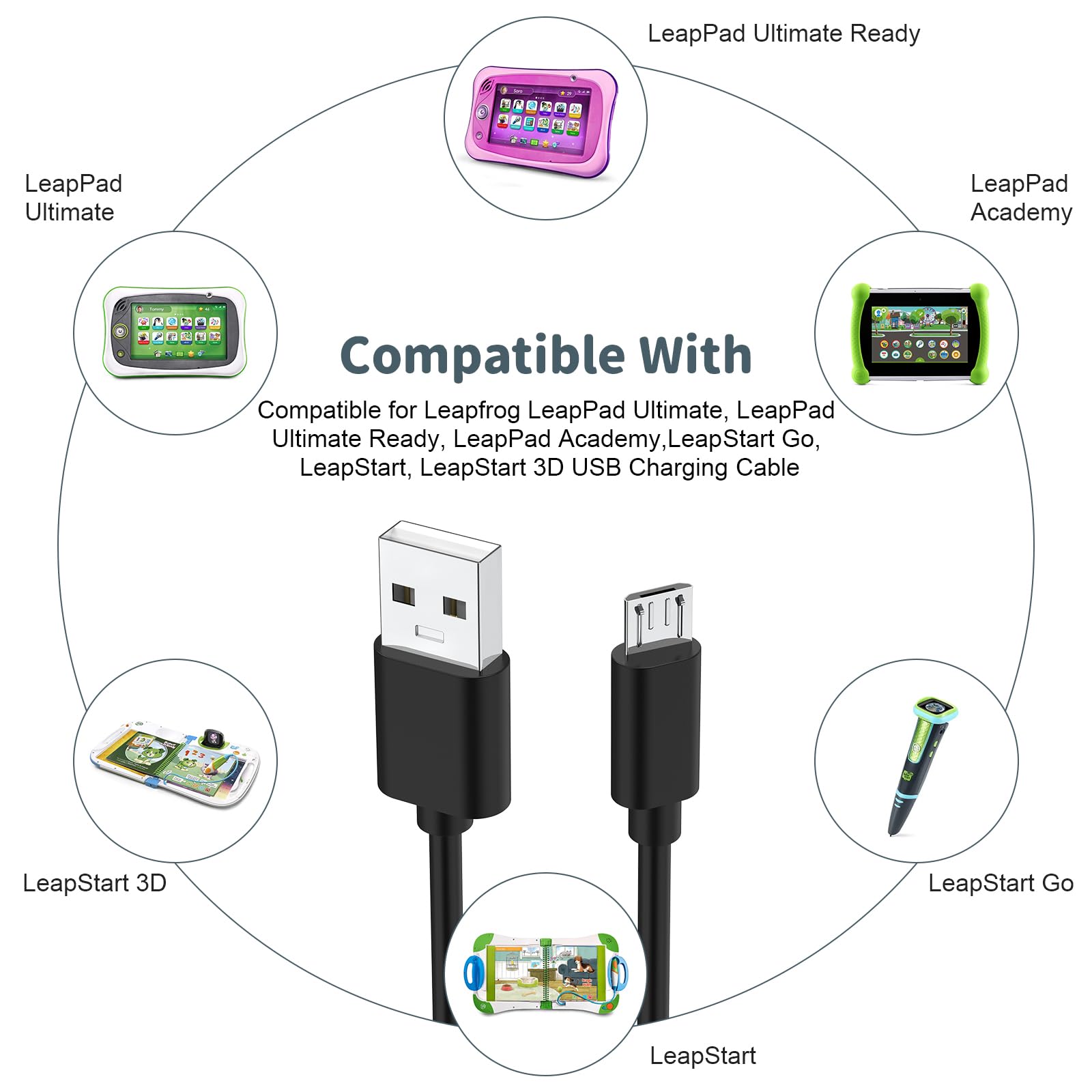 Amazon.com: Lusgawer Micro USB Charging Data Cable Compatible with