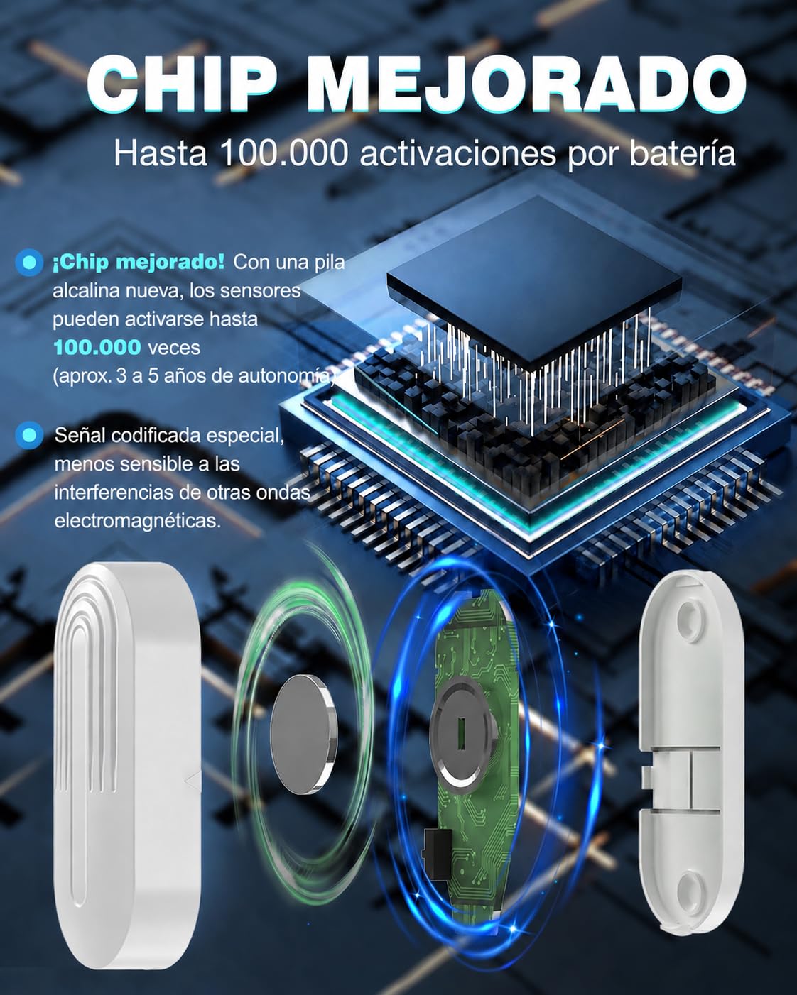 SanJie Sensor de puerta y ventana, alarma de puerta, 240 m, alcance de 55 melodías en 5 volúmenes, sensor de puerta para casa, sistema de alarma para puerta de tienda/casa, contacto de ventana, 1