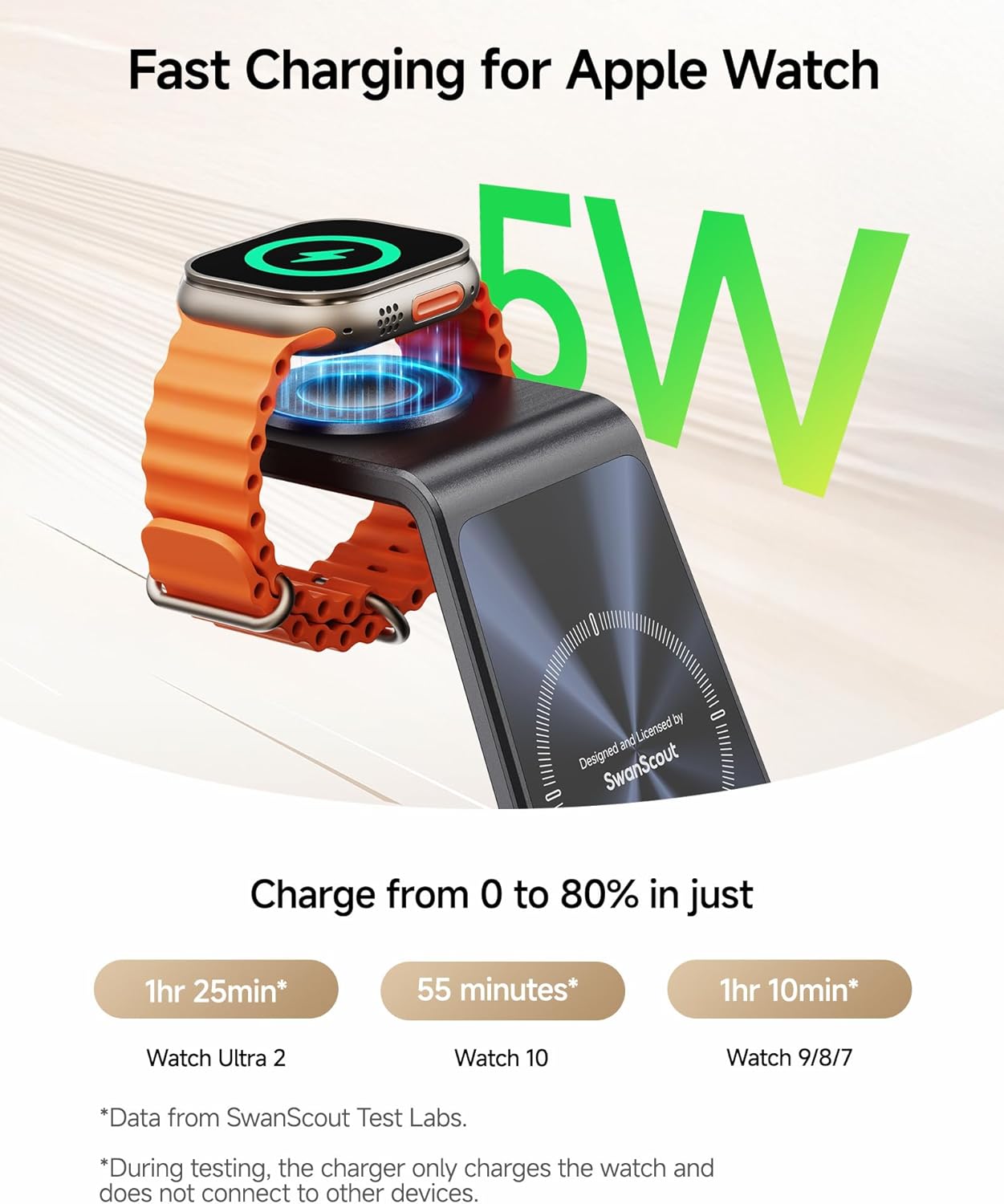 Wireless Charger for Apple Devices, 3 in 1 Wireless Charging Station Dock for iPhone Air/17 Pro Max/17 Pro/16/15/14/13, Apple Watch Charger for iWatch Ulltra 3/11/10/9/8/7/SE, AirPods Pro 3/4/3