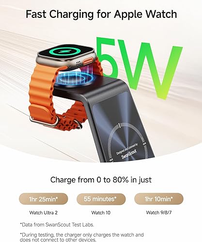 Miniatura 3 de Cargador inalámbrico para dispositivos Apple, estación de carga inalámbrica 3 en 1 para iPhone 16 Pro Max16 Pro15141312, cargador de Apple Watch