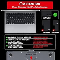 Vista 6 de Protección de teclado premium Soonjet, cubierta ultra delgada para teclado para 2025 2024 2023 2022 2021 M5/M4/M3/M2/M1 Pro/Max MacBook Pro 14/16