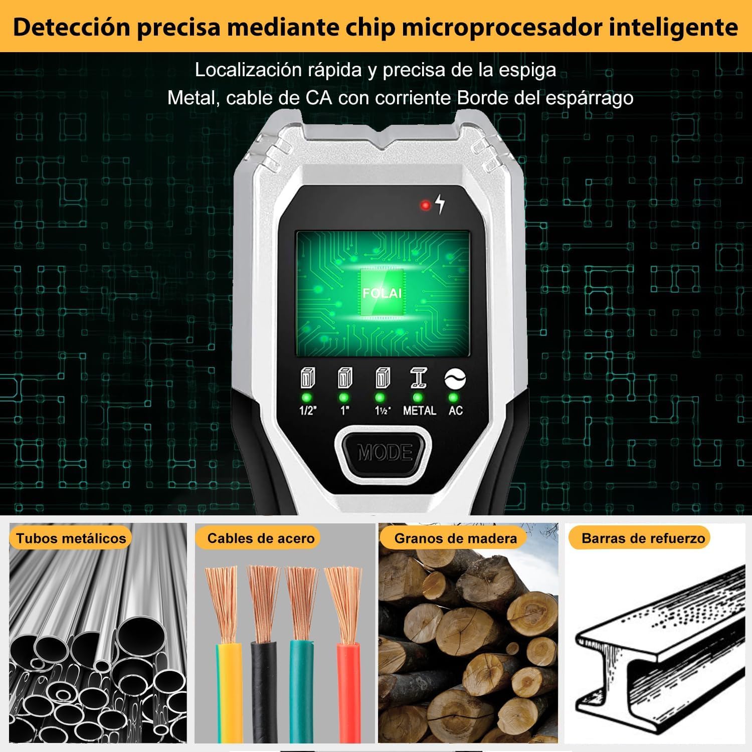 FOLAI Rilevatore da parete 5 in 1 Scanner da parete con sensore a bullone, Multifunzionale Stud Finder con schermo LCD e avviso di suono, per rilevare tubi metallici, tre tipi di legno e AC