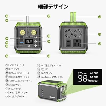 Amazon | EENOUR ポータブル電源 P201 54000mAh/200Wh 小型