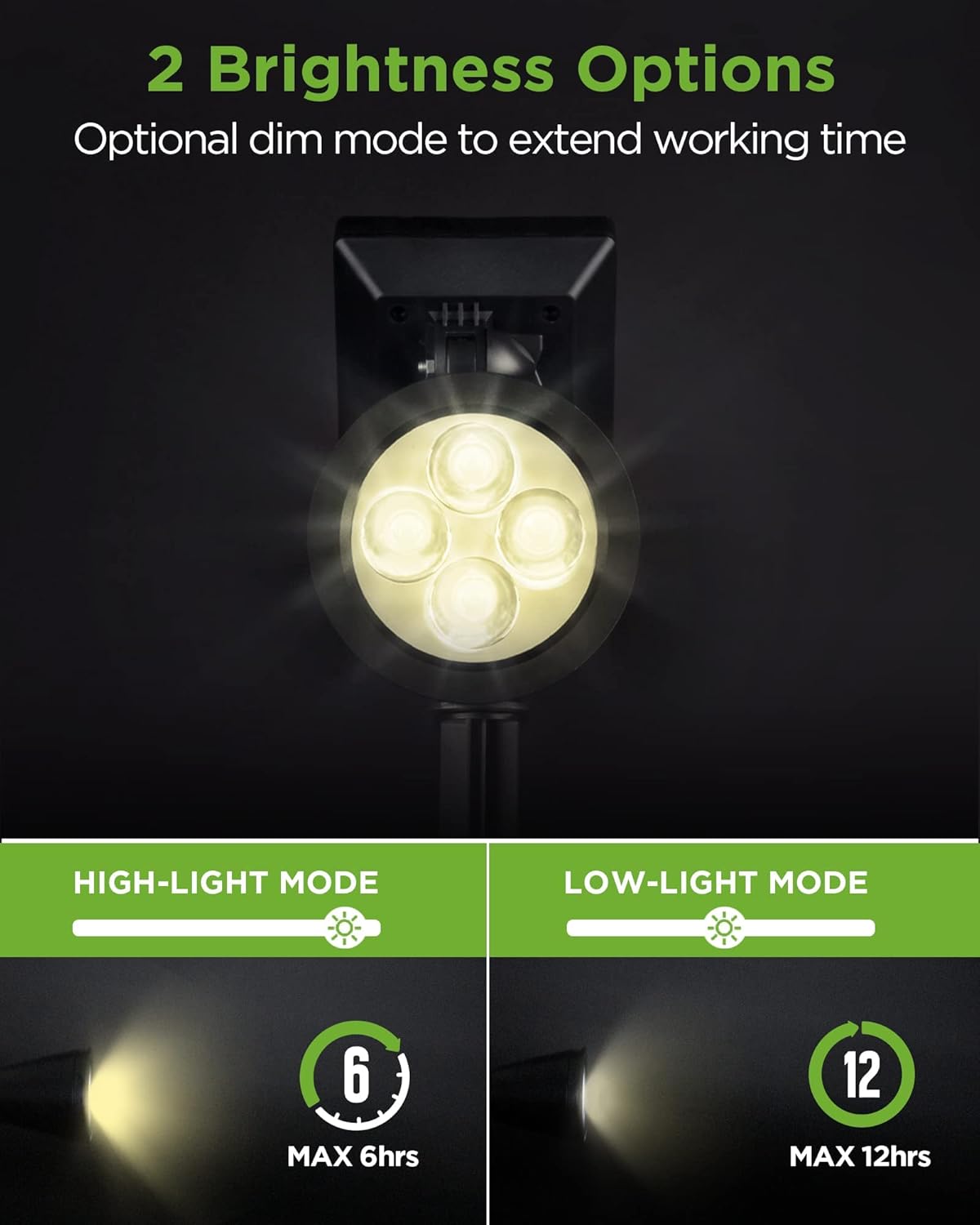 InnoGear 8 Pack of Solar Lights for Outside, Waterproof Solar Outdoor Lights Solar Garden Lights for Yard Pathway Landscape Security Lighting Auto On/Off, 6 Pcs Spotlight & 2 Pcs Gutter Light