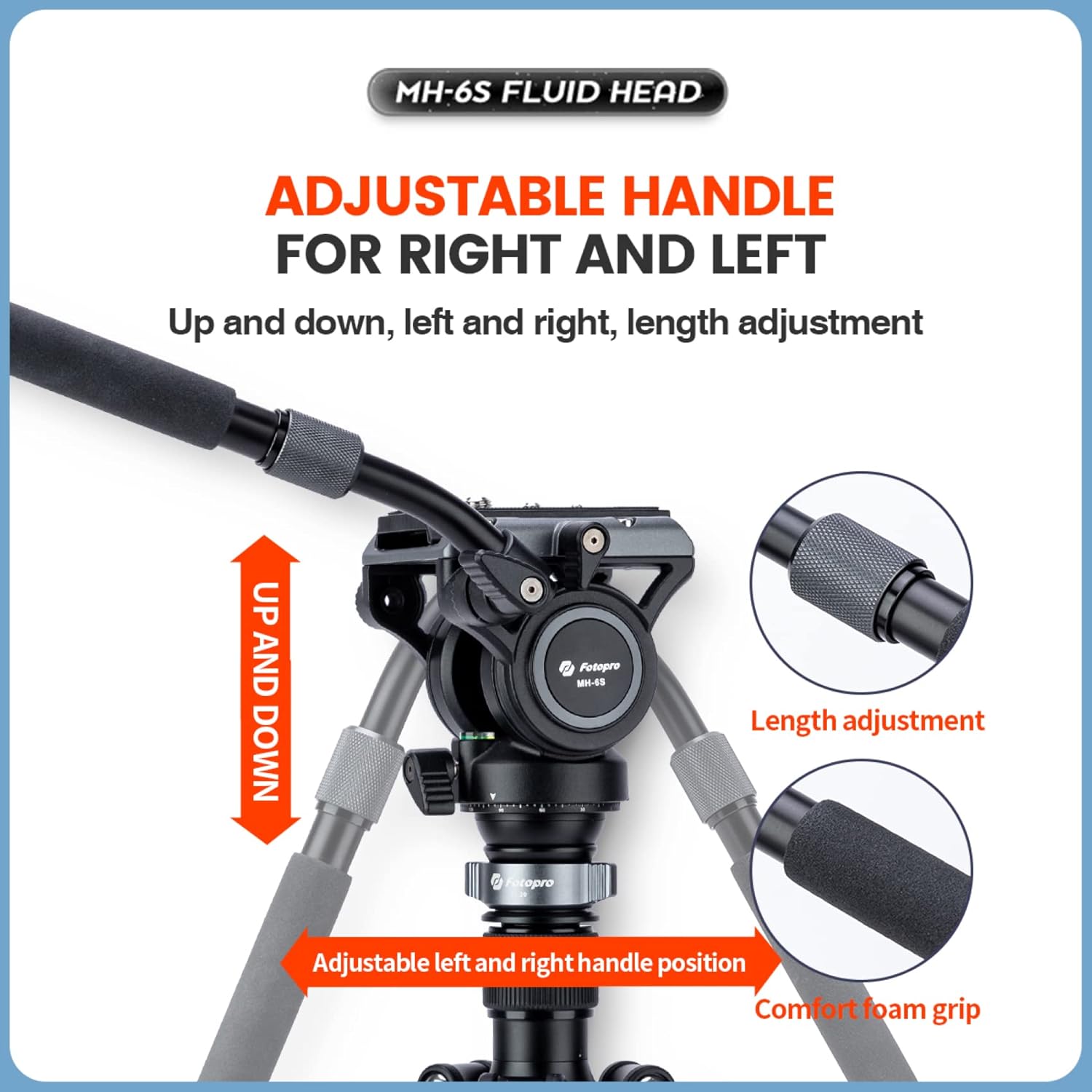 Fotopro Video Fluid Head, Drag Pan Panoramic Tripod Head with Quick Release Plate Max Load 13.23lb for DSLR Cameras Camcorders. MH-6S