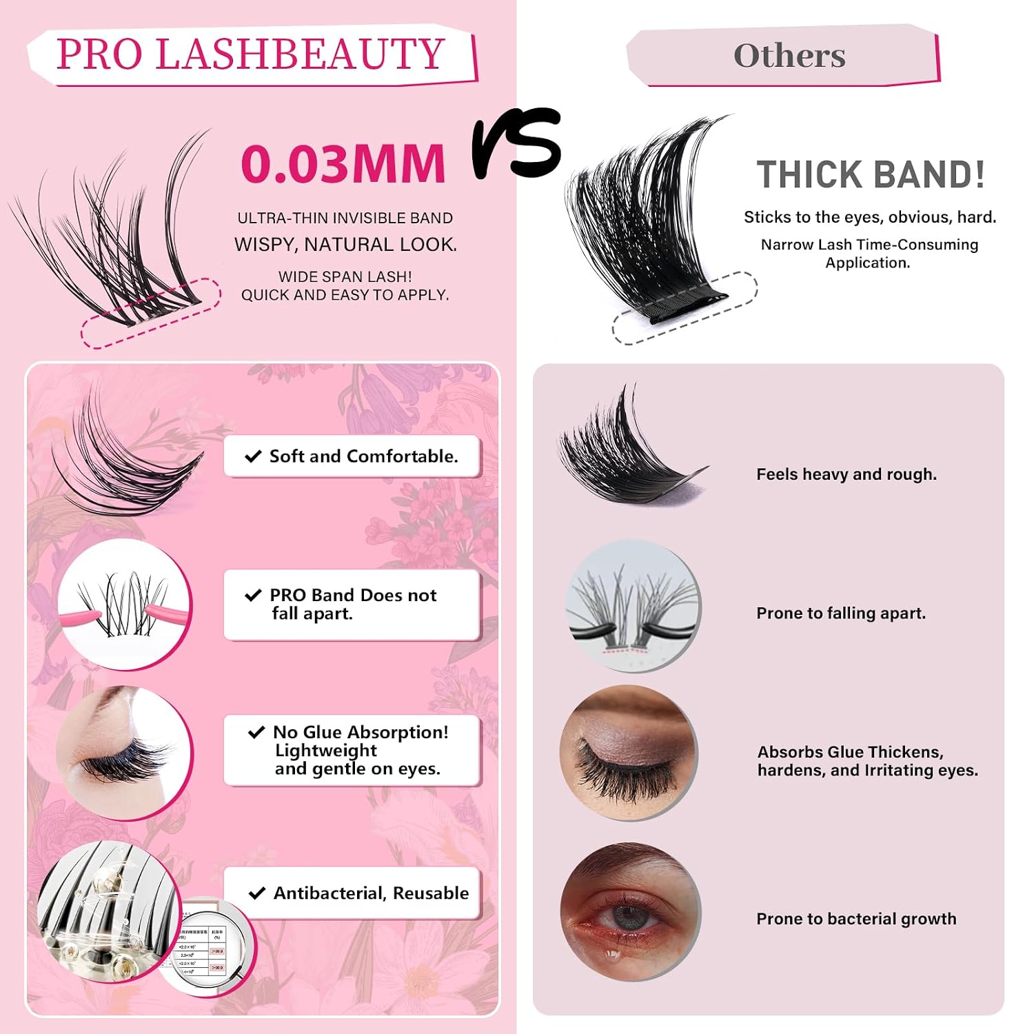 PROLASHBEAUTY Spider Lash Clusters Kit Breeze Eyelash Clusters D Curl Natural Lashes Invisible Band with Clear Lash Bond and Seal Lash Tweezer Lash Remover Easy to Apply (Breeze Kit, 8-16mix)