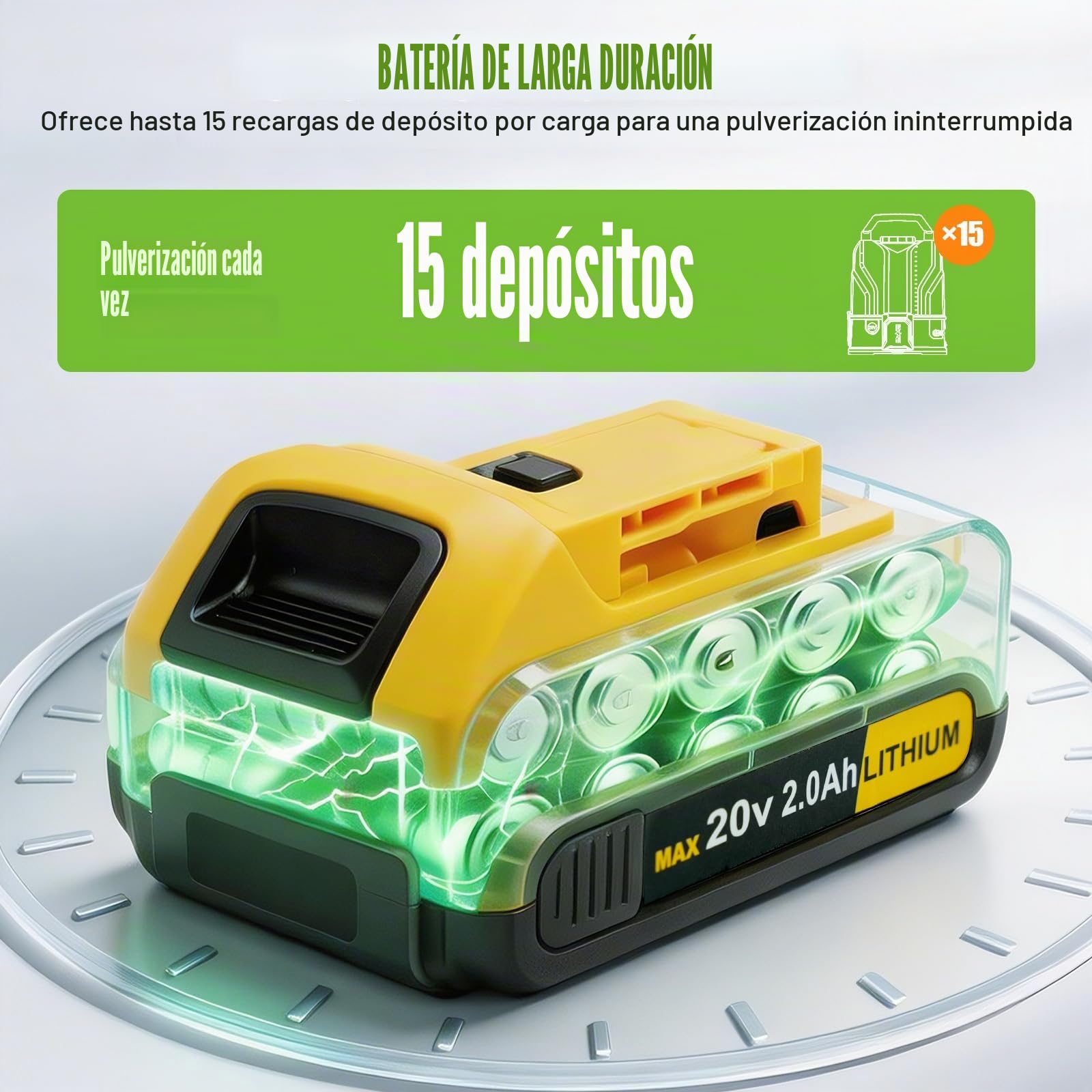 SYLSTAR Pulverizador Electrico 12L, 7Bar Potente Sulfatadora Bateria Compatible con DeWalt 18V, 5 Boquillas Pulverizador Bateria con Fuerza de Pulverización Ajustable (con Cargador)