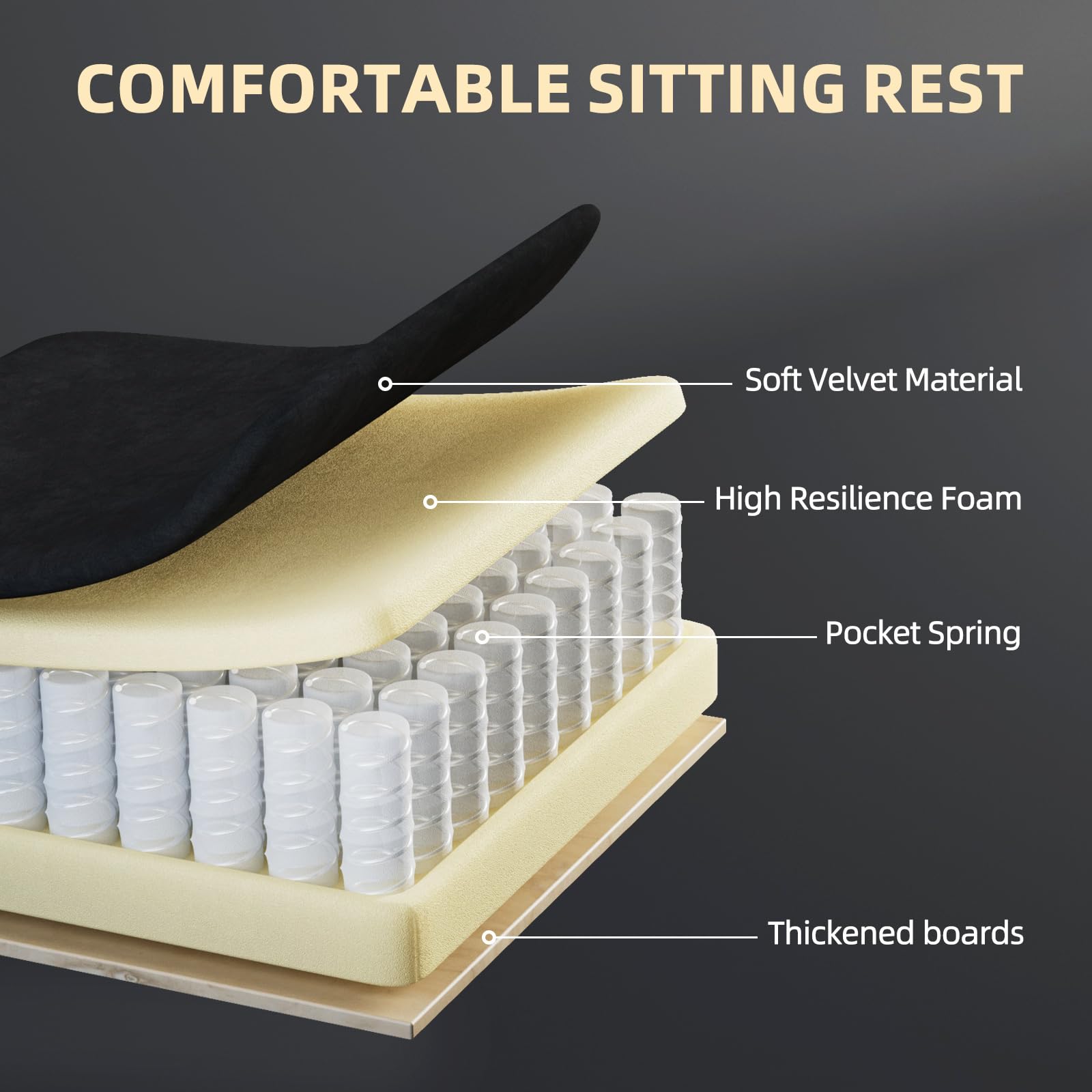 Ferghana Silla Gaming Ergonómica con Masajeador,Silla Gamer de Terciopelo con Soporte Lumbar de Masaje,Reposacabezas,Reposapiés,Silla de Oficina,Silla Ergonómica de PC,Rotación de 360°,Negro
