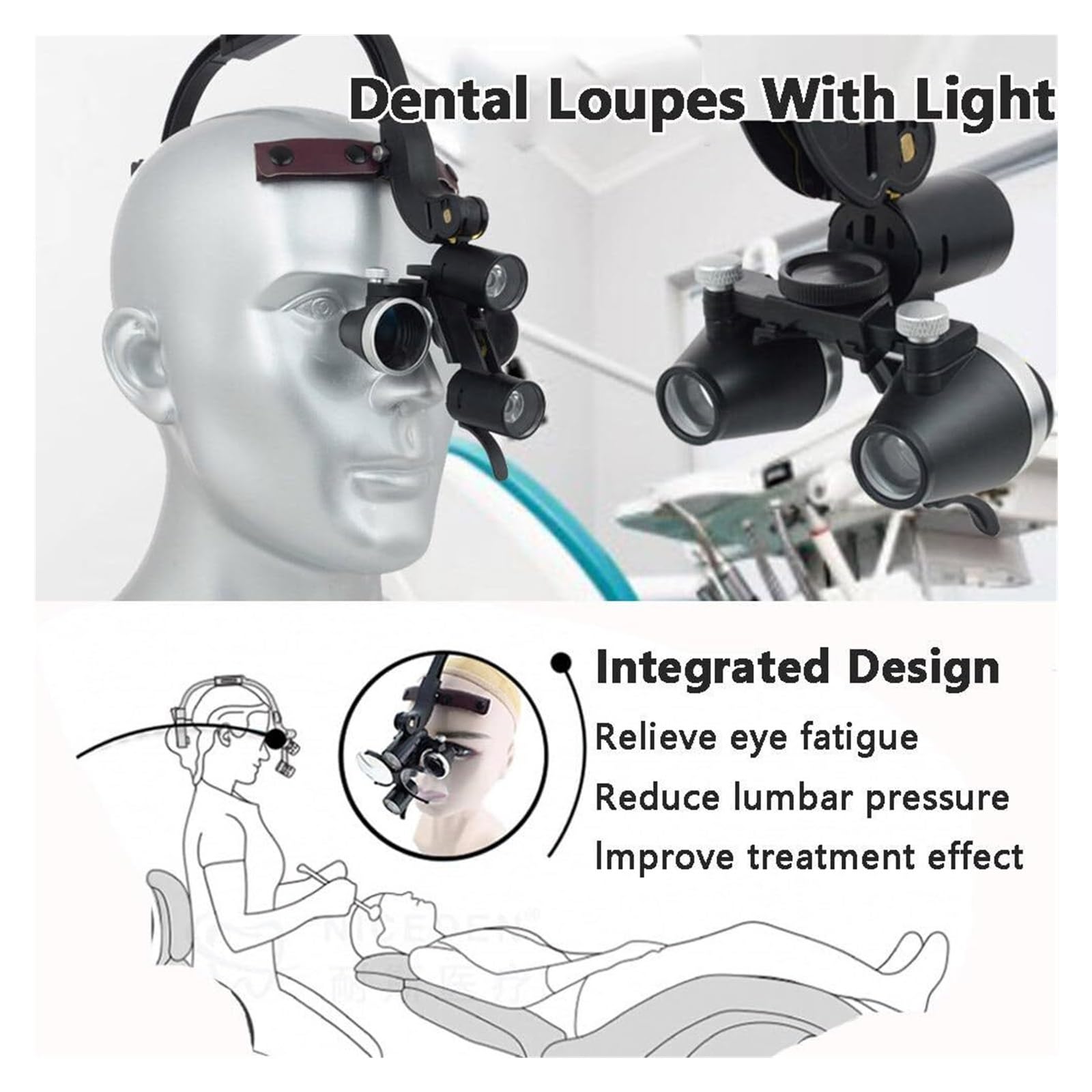 Cuffie con lente d'ingrandimento per uso odontoiatrico e luce LED - Ingrandimento 2,5x o 3,5x - Batteria ricaricabile - Design ergonomico per dentisti e chirurghi - Archetto regolabile