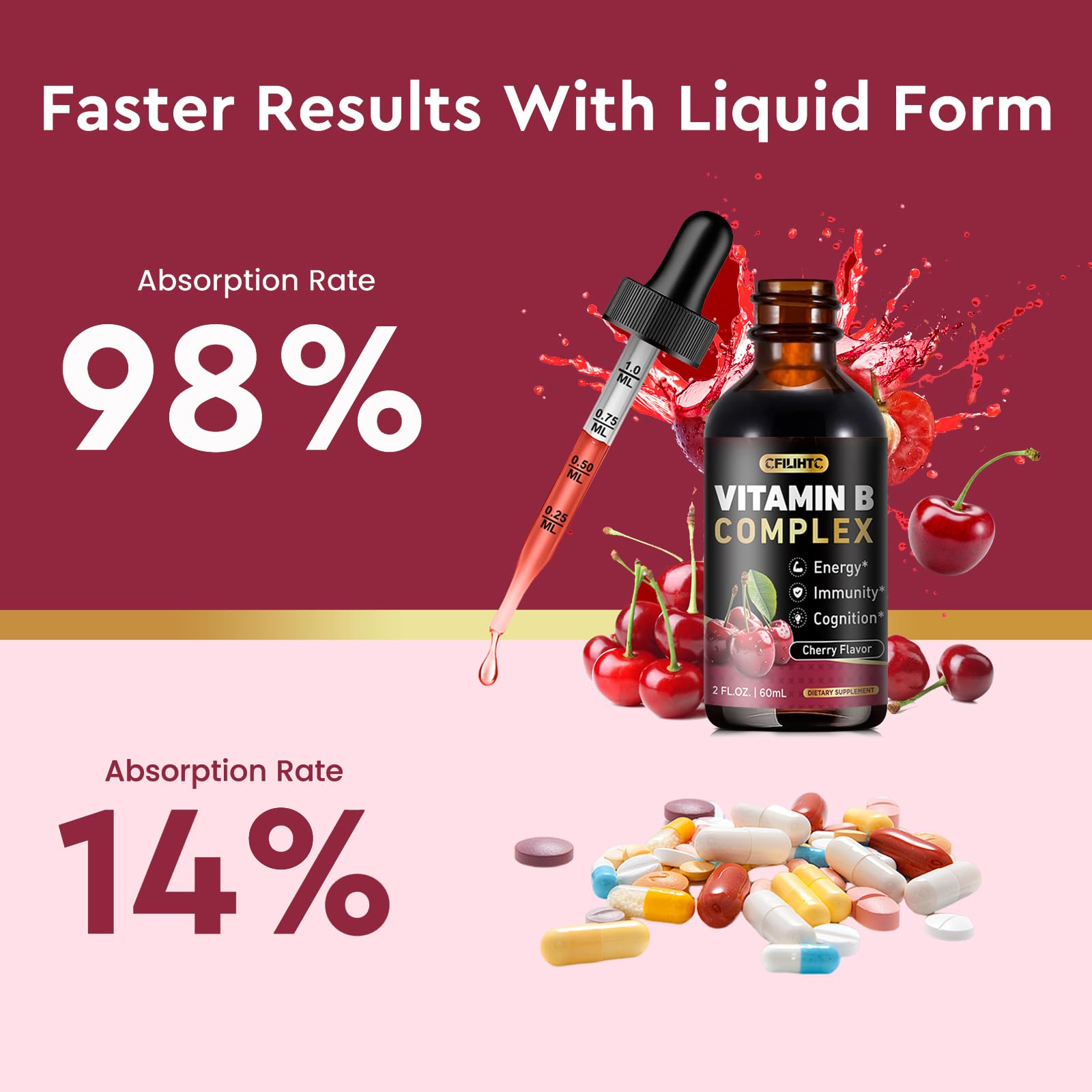 CFILIHTC Vitamin B Complex Liquid Drops, B Vitamins Complex Supplement with B1, B2, B3, B5 B6, B7, B9 & Methyl B12 Drops for Adults & Kids, Vegan, Cherry Flavor — Amazon image 6