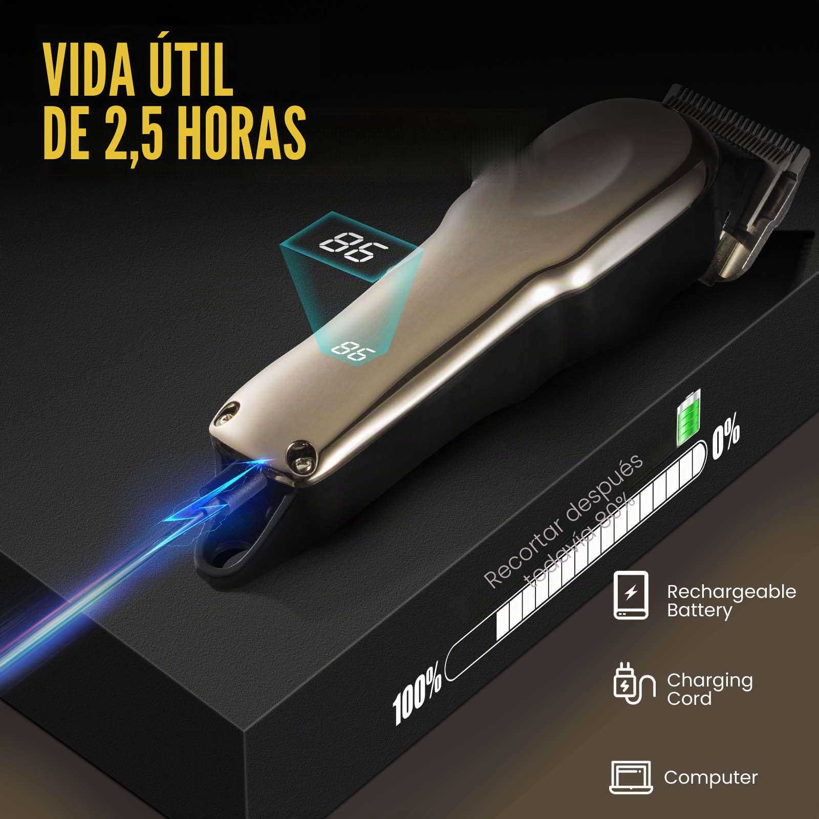 Esquiladora Caballos Inalámbrico - Maquina de Cortar Pelo Caballos Profesional Con 4 Peines Guía - Kit de Aseo Eléctrico Recargable para Caballos y Perros Gatos Mascotas