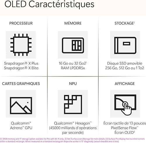 Microsoft Surface Pro (power supply not included) | Copilot+ PC | 13” OLED Touchscreen | Snapdragon® X Elite (12 cores) | 16GB Memory | 256GB SSD | Device only | Latest Model, 11th Edition | Black - 12