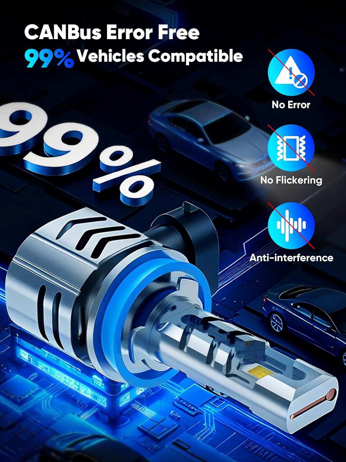 H11/H9/H8 Light Bulbs, 35000LM 900% Brightness H11 Fog Bulbs, 6000k Cool White, Real 1:1 Size Design, Canbus Ready, Plug and Play, Pack of 2