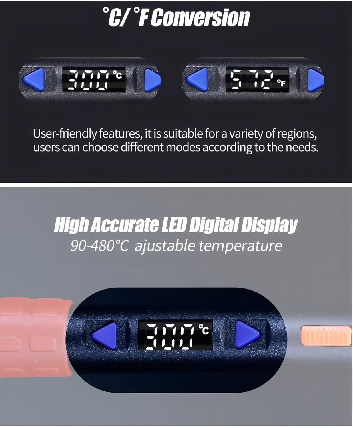 LED Digital Display and Celsius/Fahrenheit conversion