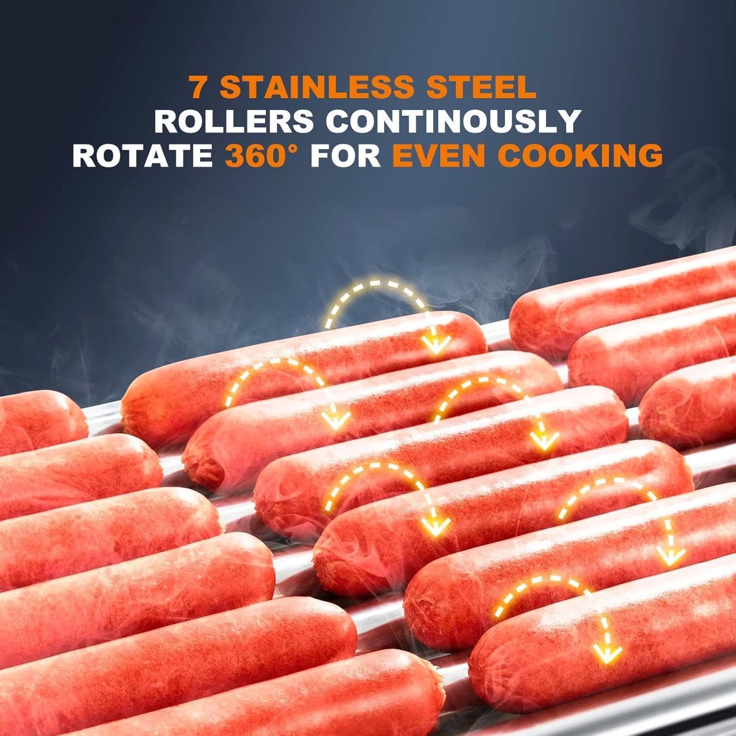 Machine - 17 Hot Dogs Capacity Sausage Roller,1200W 110V Sausage Grill Cooker with Removable Oil Drip Tray, Double Temp Control for Kitchen