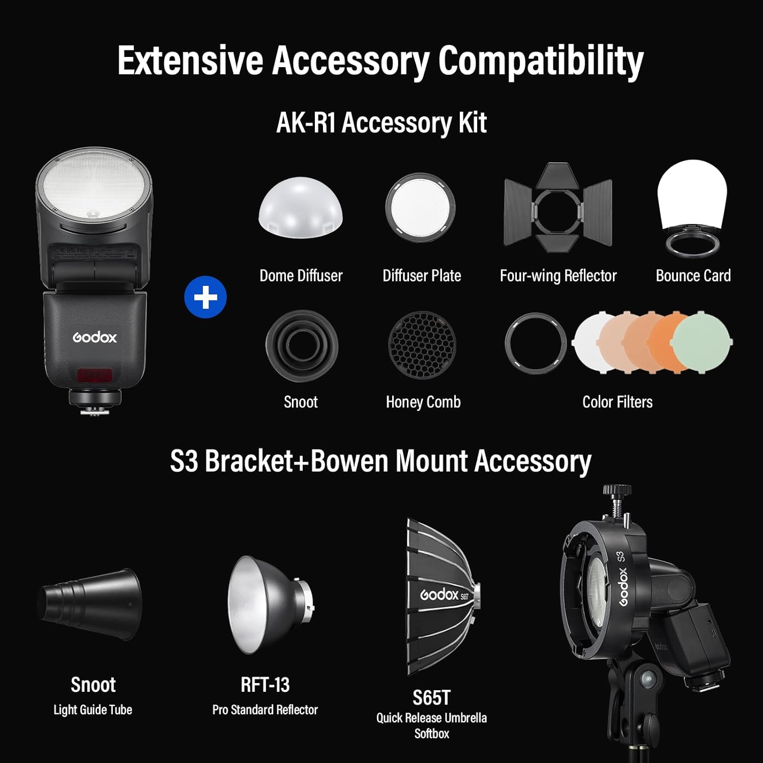 Godox V1 mid N V1mid-N Flash for Nikon Camera, 55Ws 2.4G HSS TTL Touchscreen Round Head Flash, 1.7s Recycle Time 650 Full Power Flashes, USB-C Charging Battery, Modeling Lamp for Street Photography
