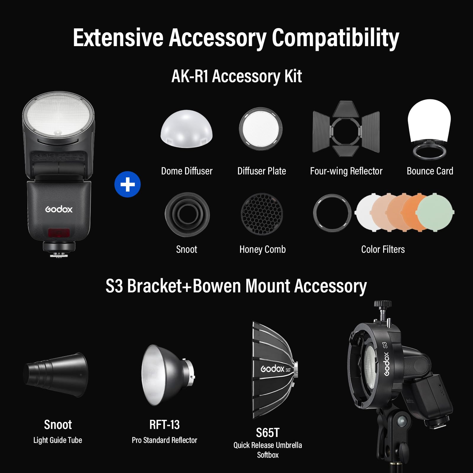 Godox V1 Mid C Flash Speedlite 55Ws TTL testa rotonda per Canon
