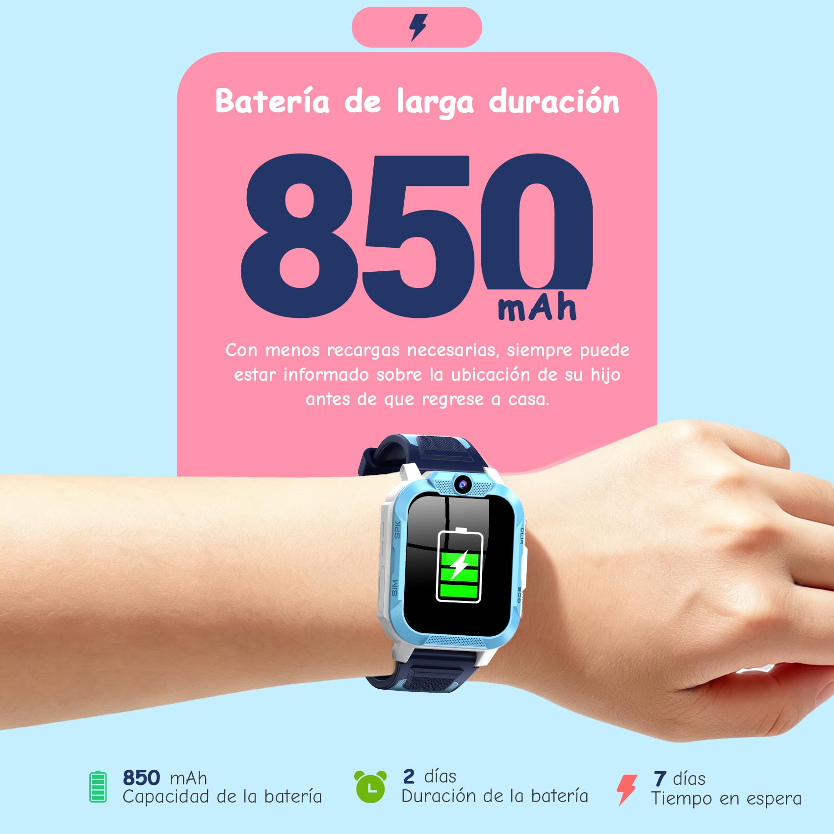 IOWODO Reloj Inteligente Niño, 4G Smartwatch Niño con Videollamada y GPS, SOS, Modo Escuela, Batería 850mAh, IP68, Regalo Ideal para Niños de 5-14 Años
