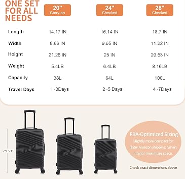 Rosamo Luggage Sets 3 Piece, ABS Suitcase Set (20/24/28), Hardside luggage with Spinner Wheels, Travel Luggage, 14x8x9 Airline Approved Carry on, Lightweight Luggage with High-Security Lock