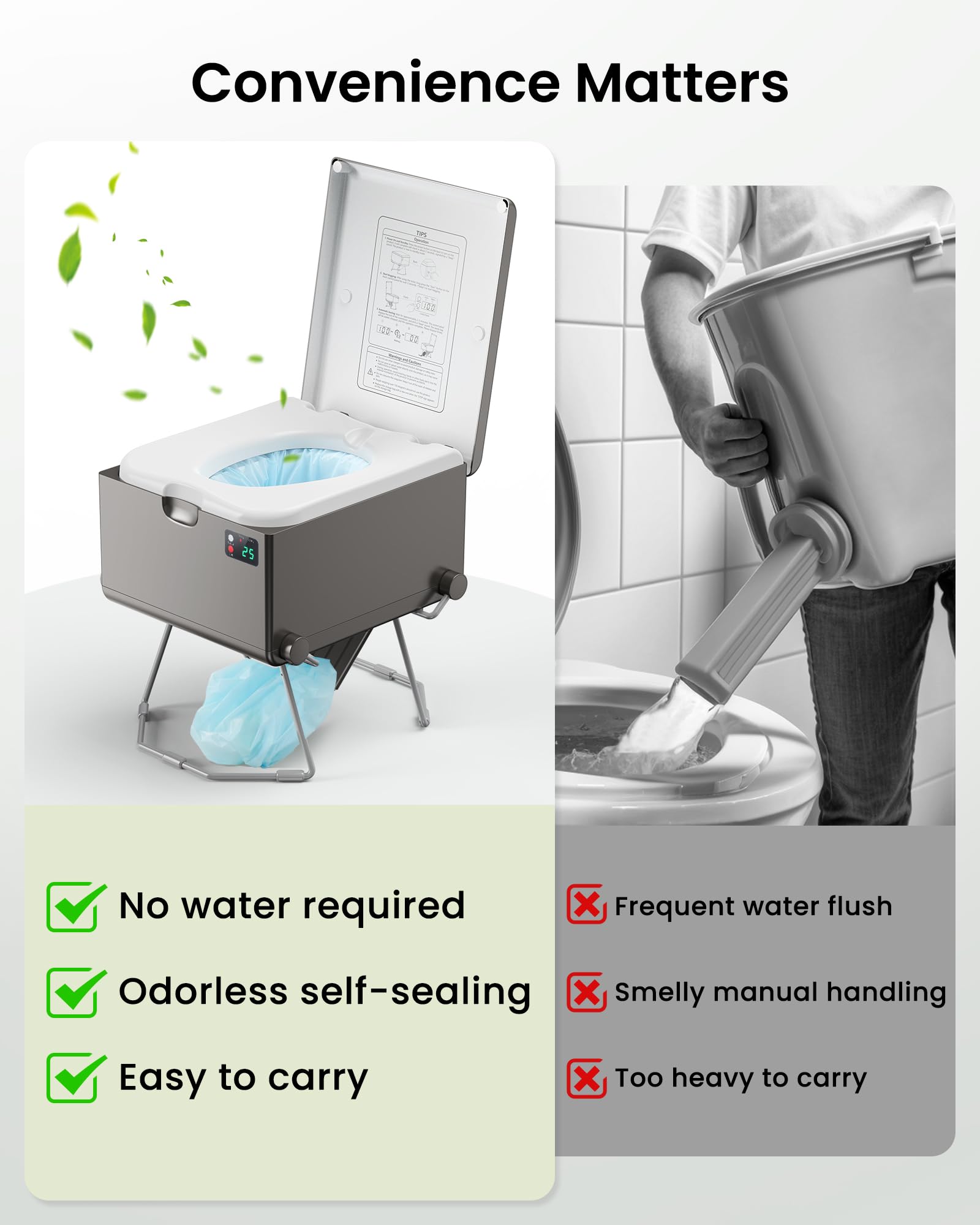 Dry Flush Toilette, tragbare Toilette für Camping & Outdoor [Geruchlos & Ein-Klick-Spülung & geschlossen] Wasserlose Toilette für Wohnmobil, kleine Häuser, Campingplatz, Krankenhaus, Lieferwagen,