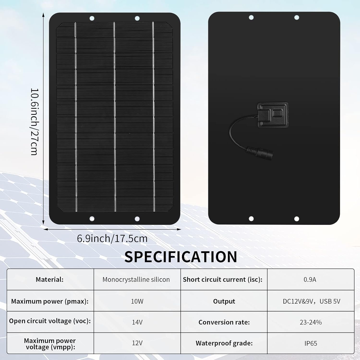 Riakrum Solar Powered Fan Solar Panel Dual Fans Kit 10w 12v Exhaust Fan Outdoor Waterproof for Greenhouse Chicken Coop Pet House Sheds Window(2 Set)